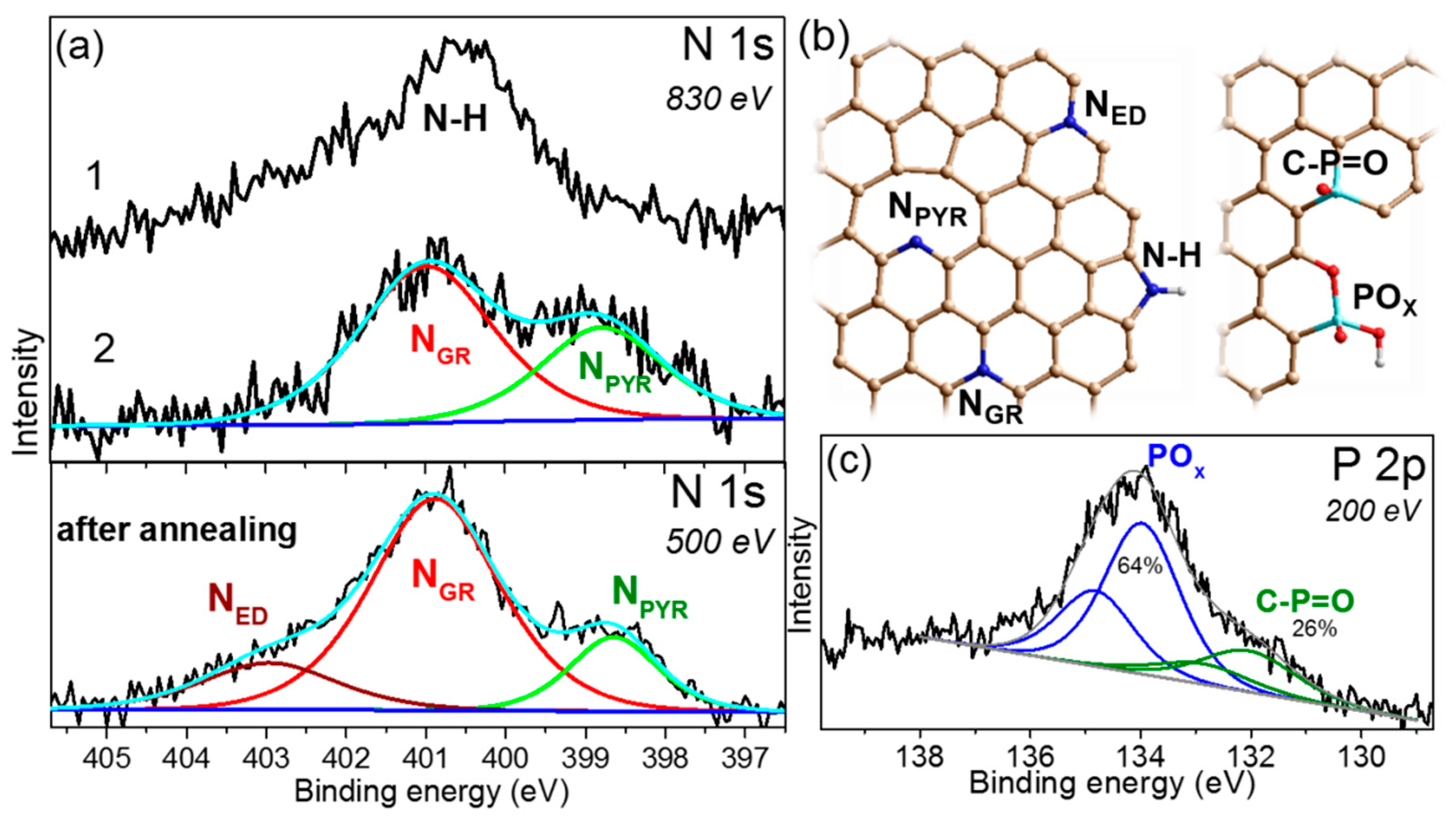 Materials 13 01173 g003