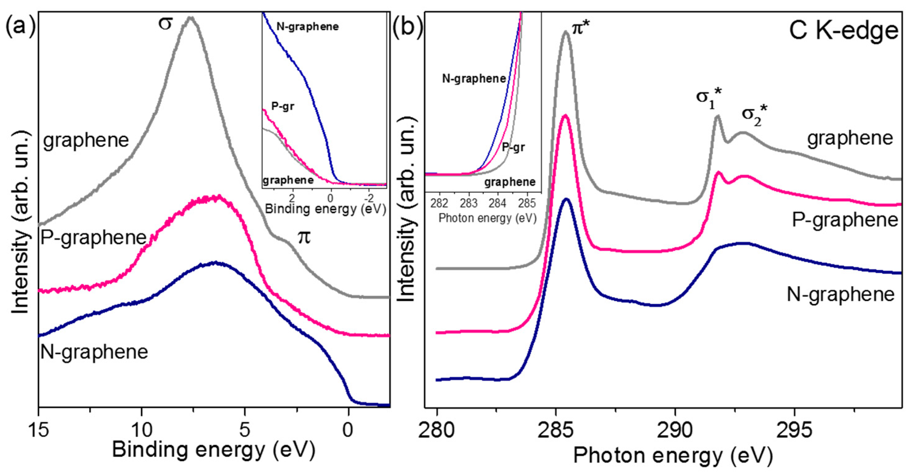 Materials 13 01173 g004