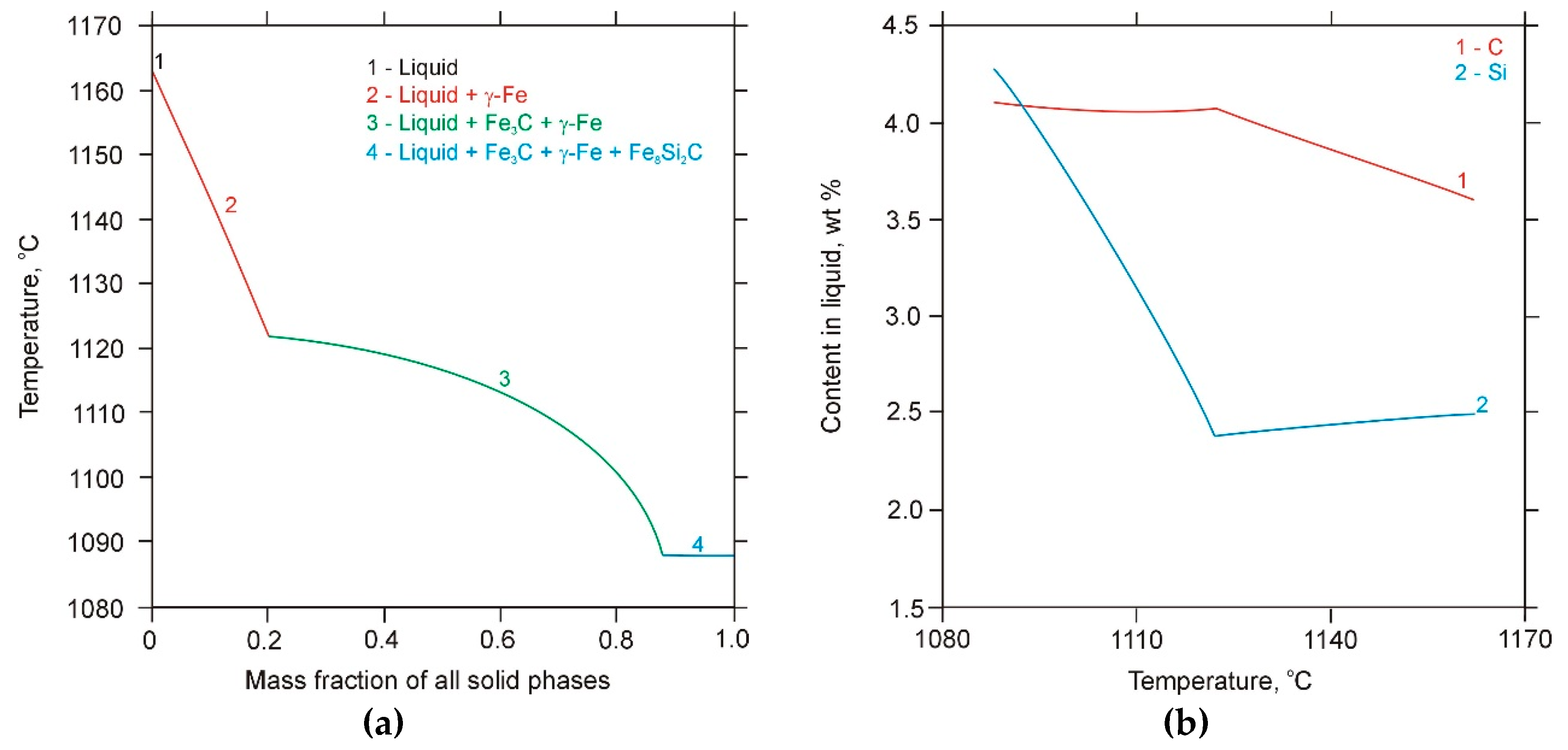 Materials 13 01174 g006