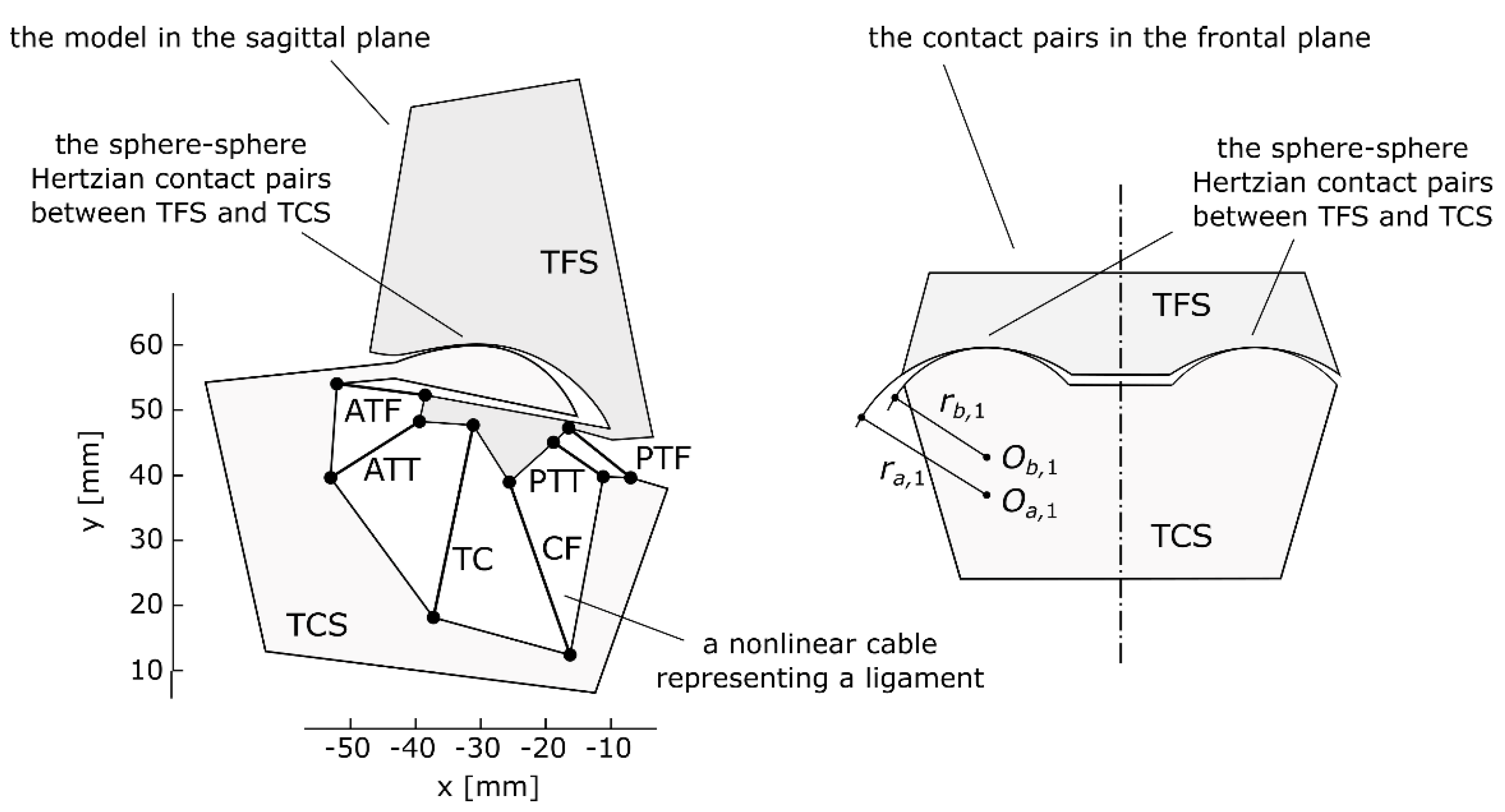 Materials 13 01175 g001