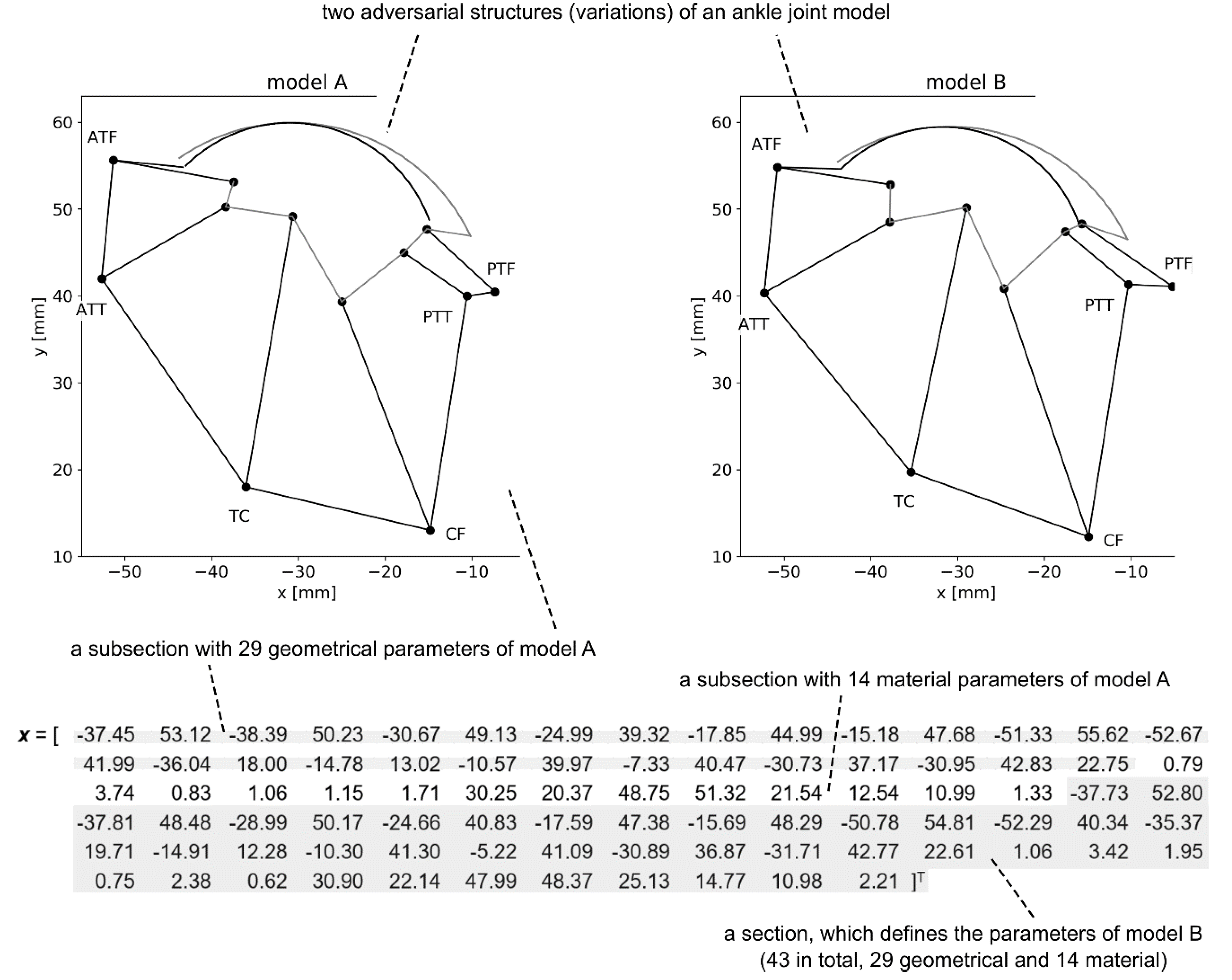 Materials 13 01175 g002