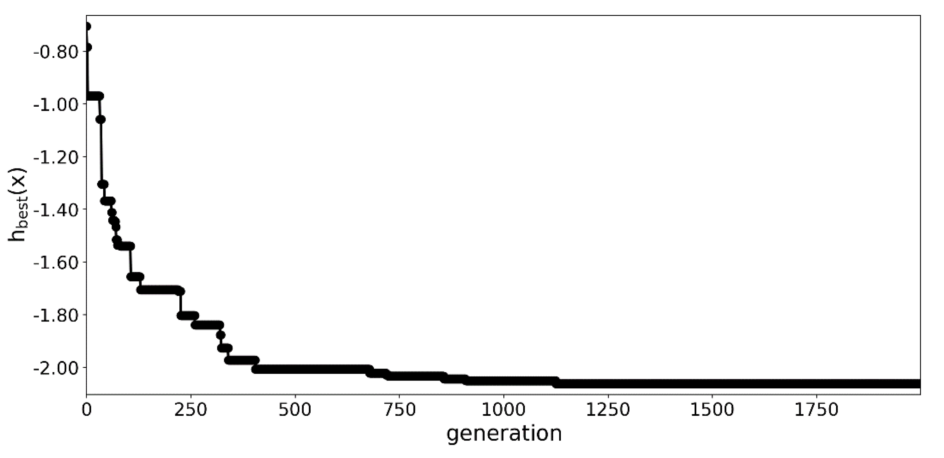 Materials 13 01175 g005