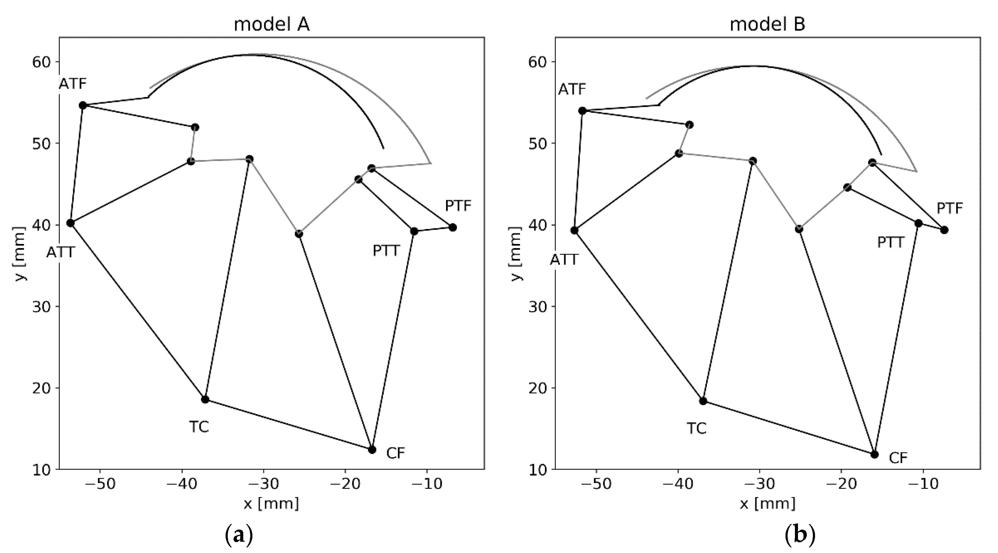 Materials 13 01175 g006