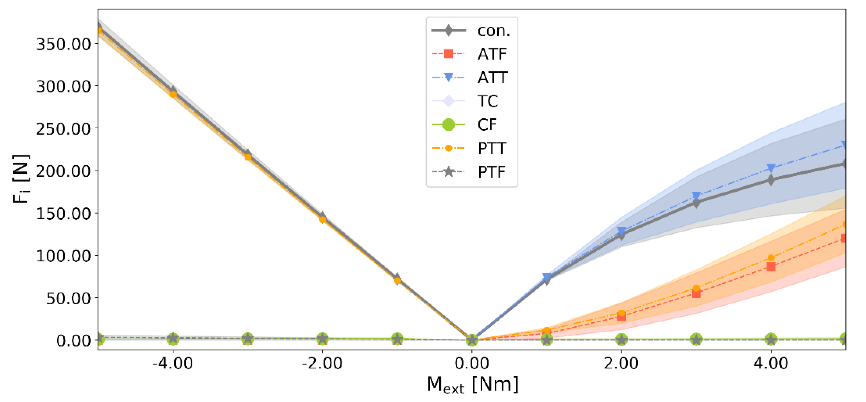 Materials 13 01175 g008