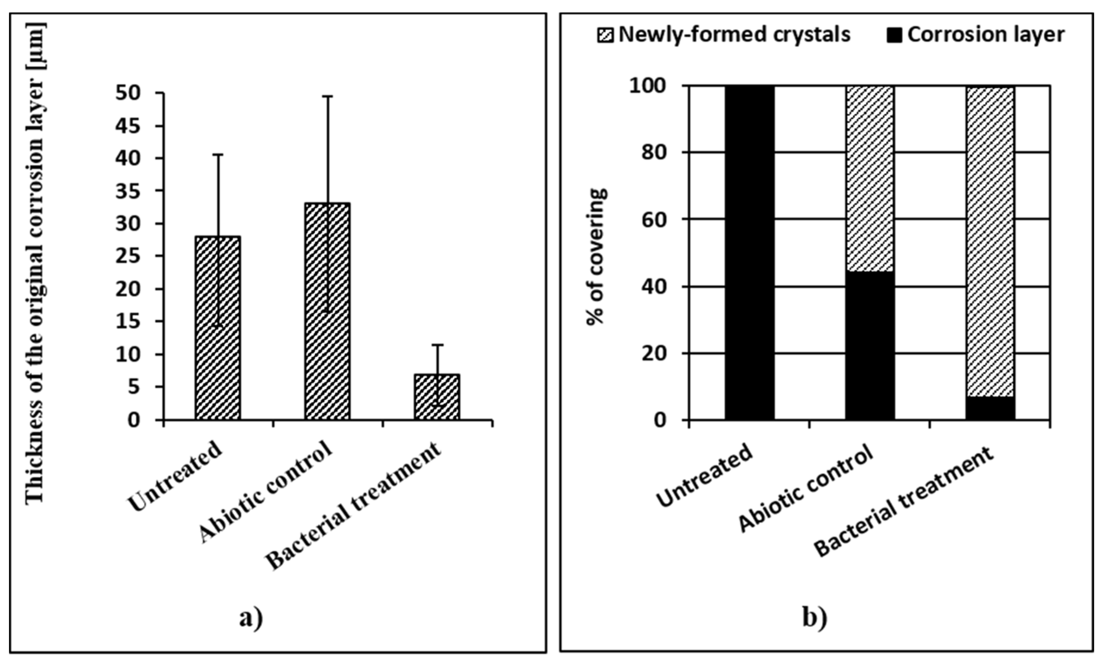 Materials 13 01176 g003