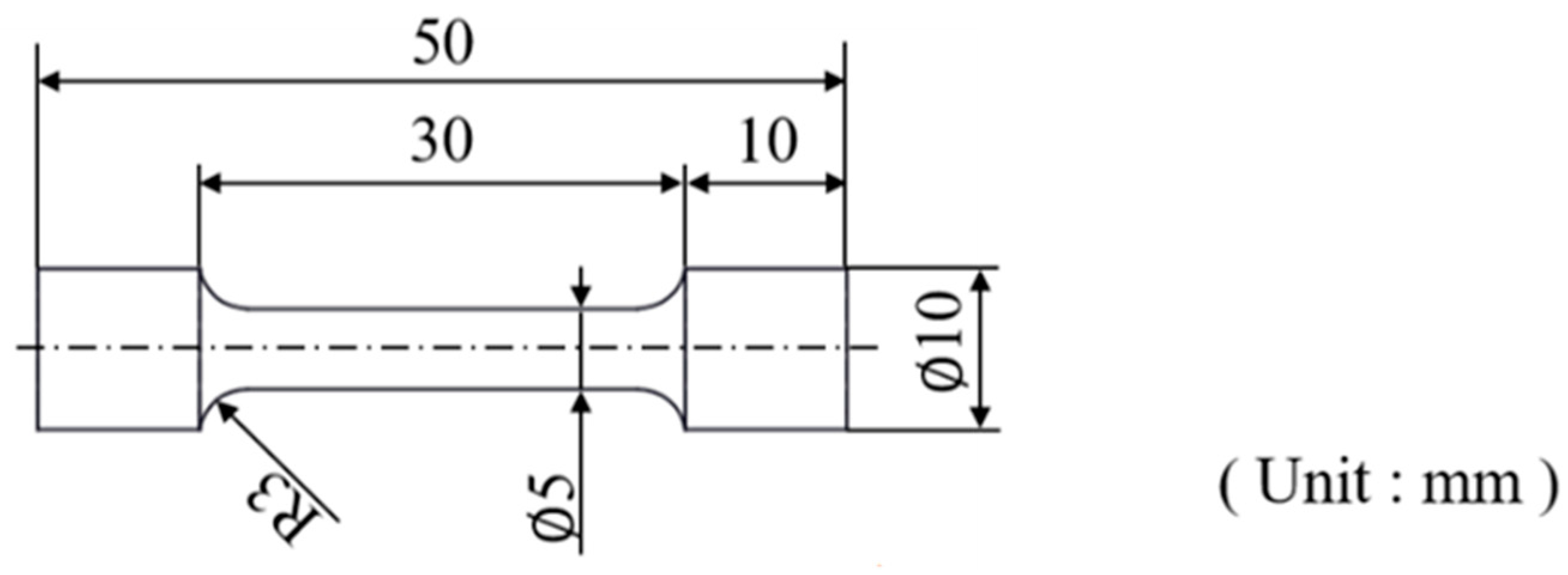 Materials 13 01177 g003 Materials 13 01177 g003
