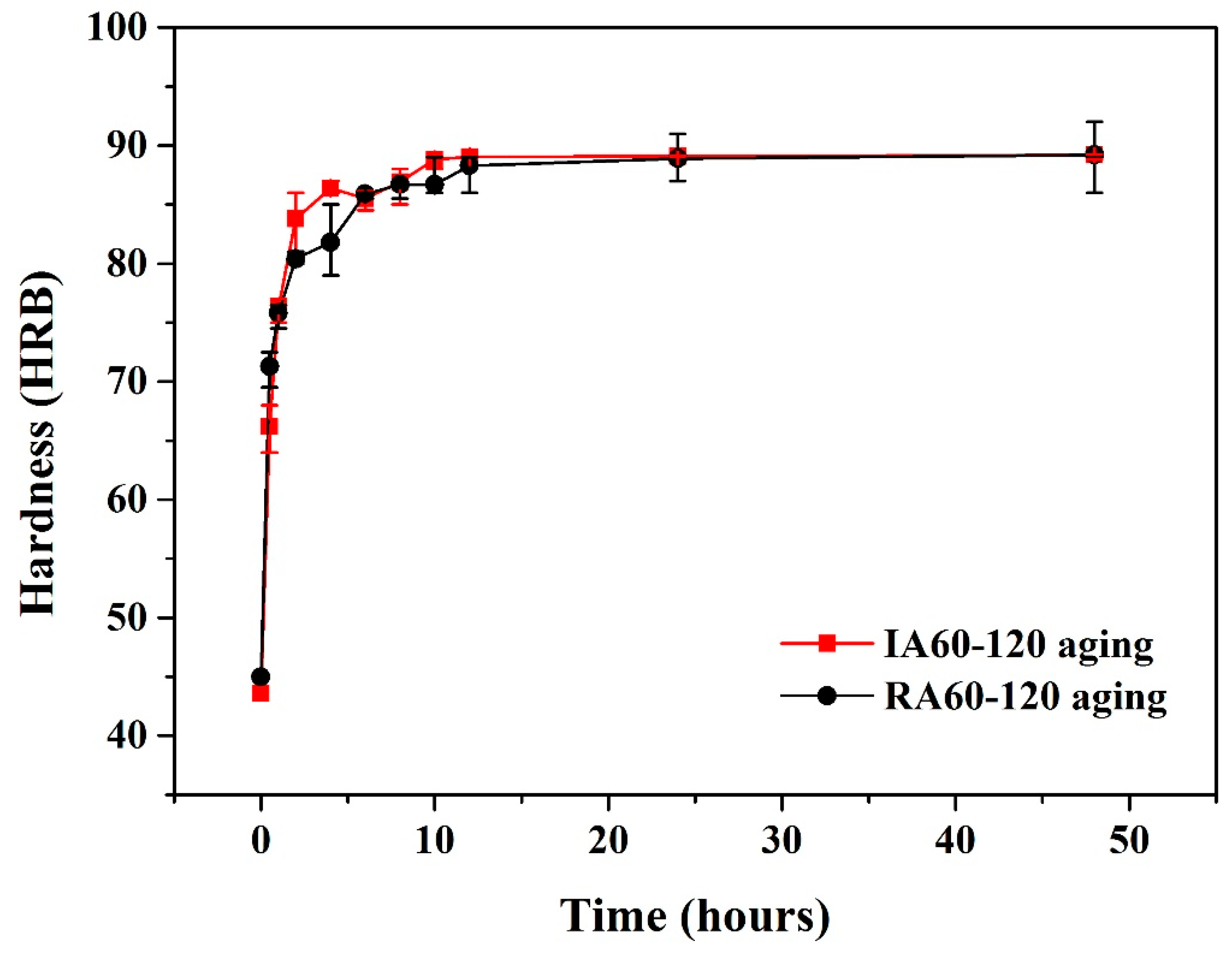 Materials 13 01177 g009 Materials 13 01177 g009