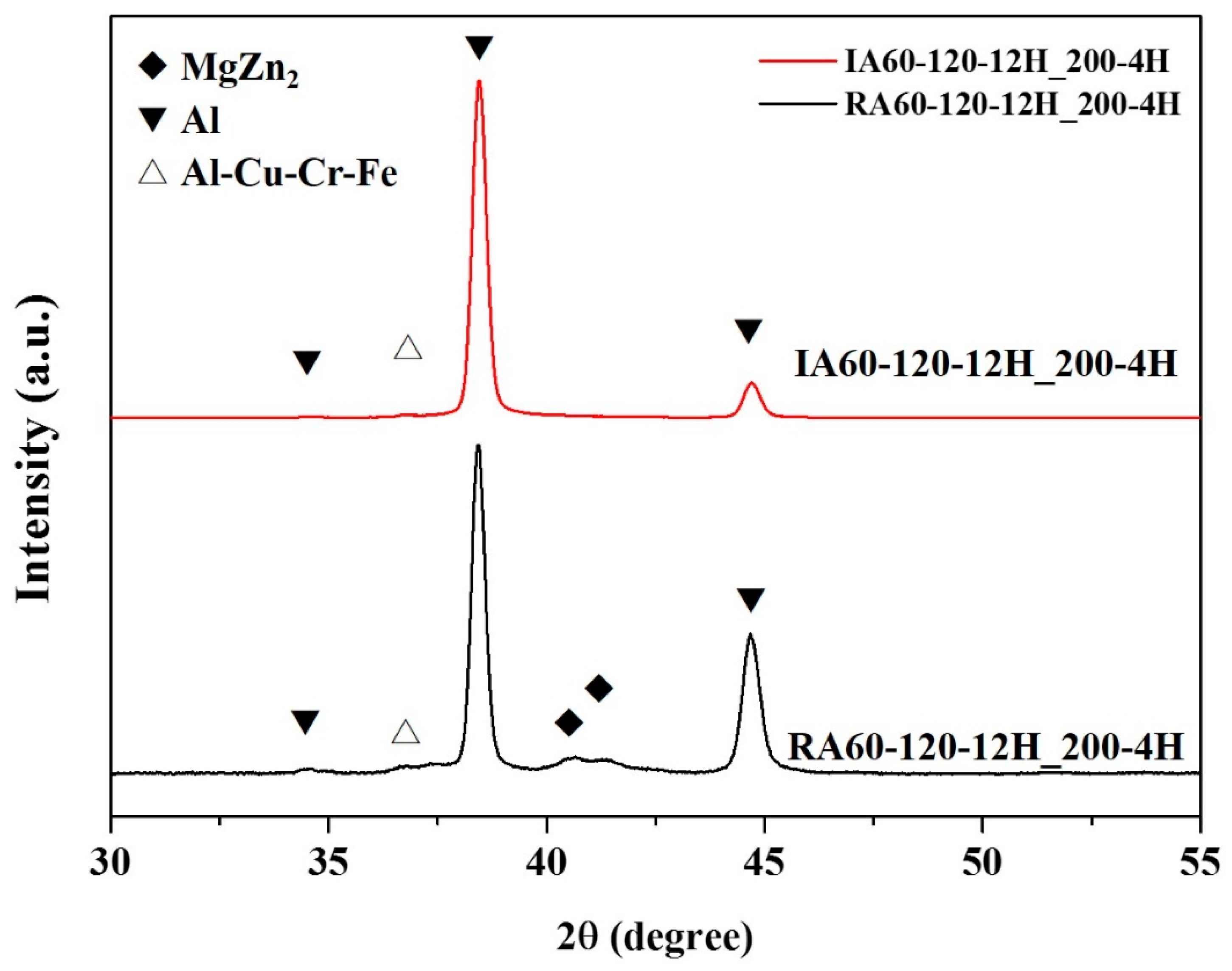 Materials 13 01177 g013 Materials 13 01177 g013