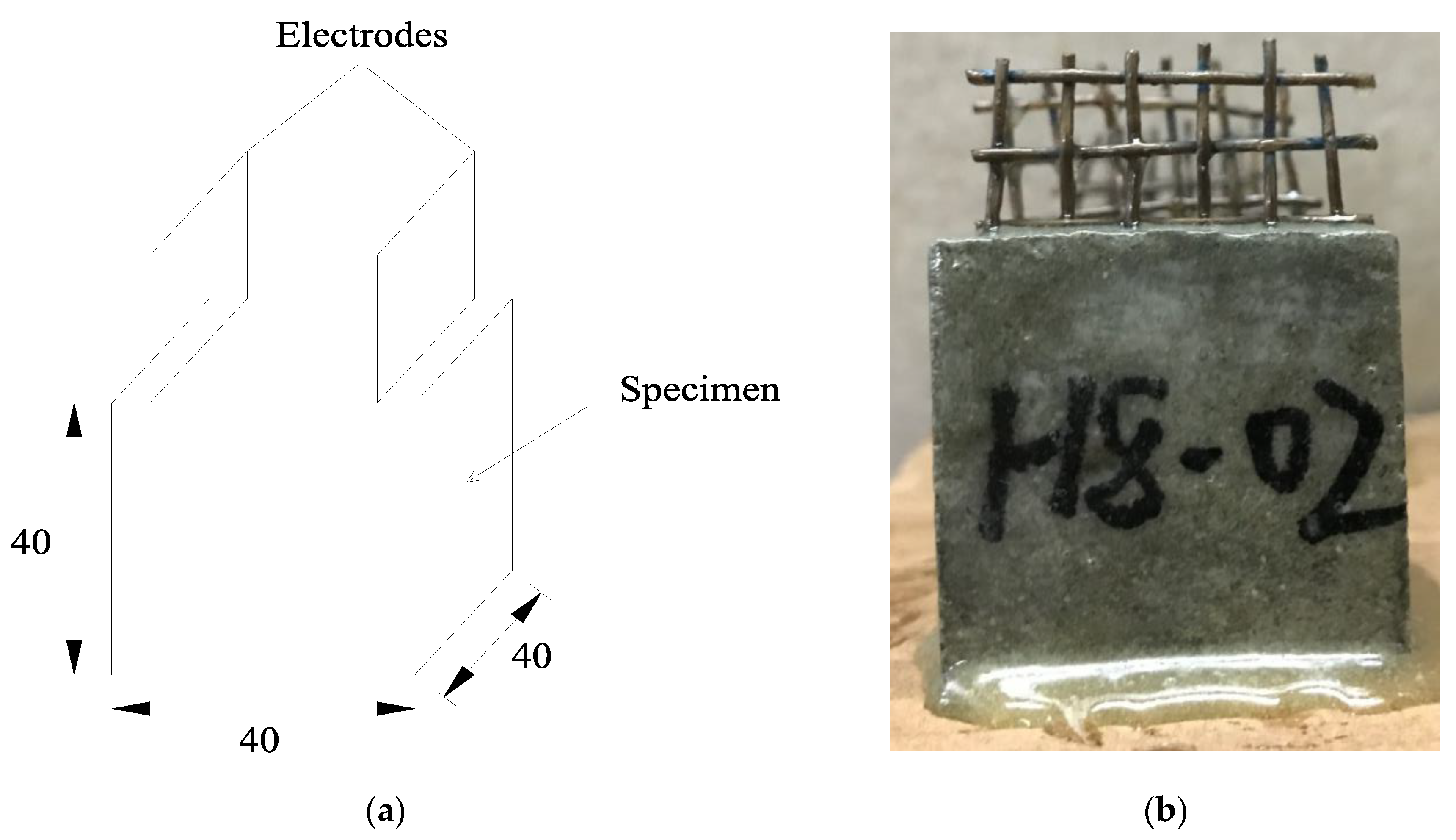 Materials 13 01179 g001