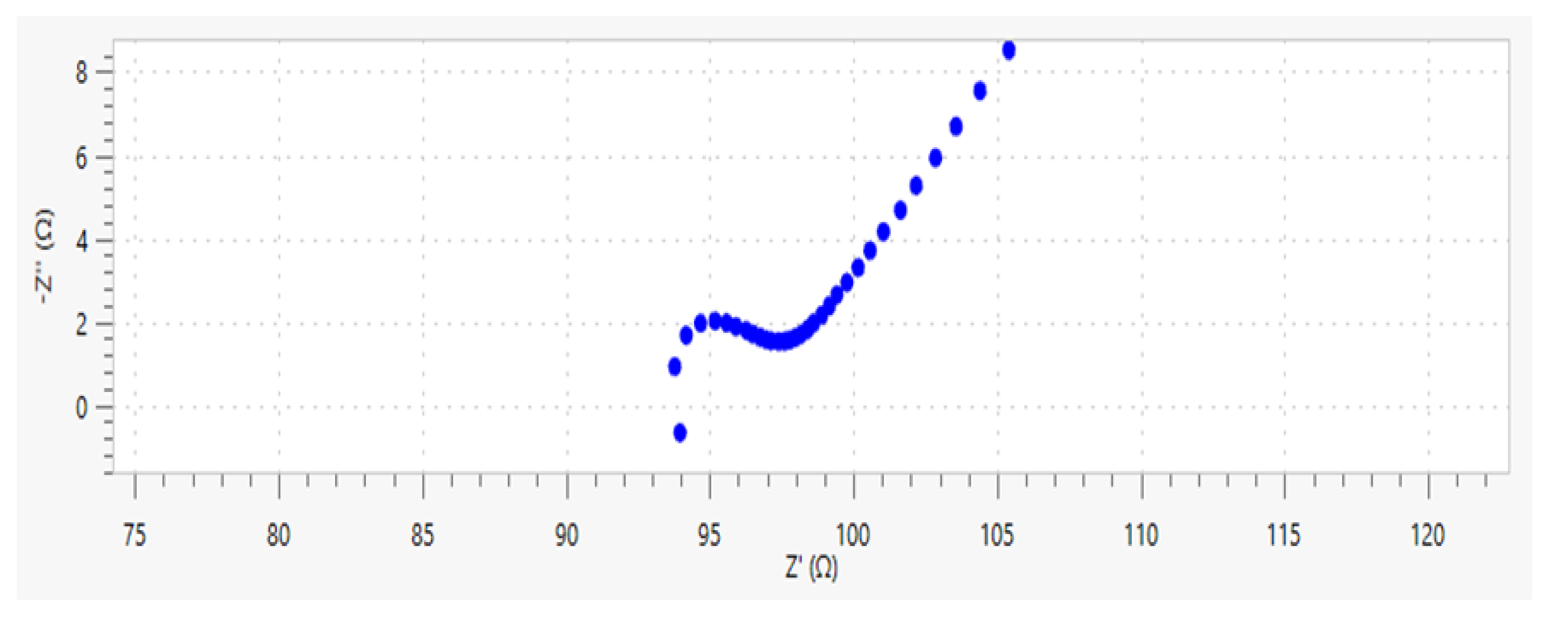 Materials 13 01179 g008