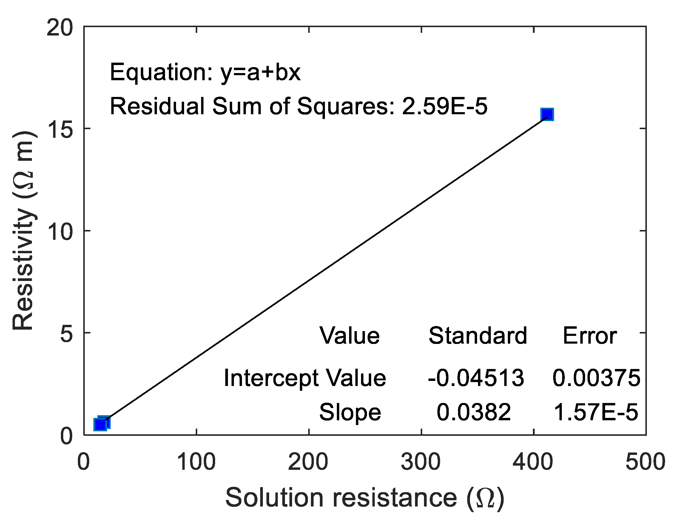 Materials 13 01179 g016