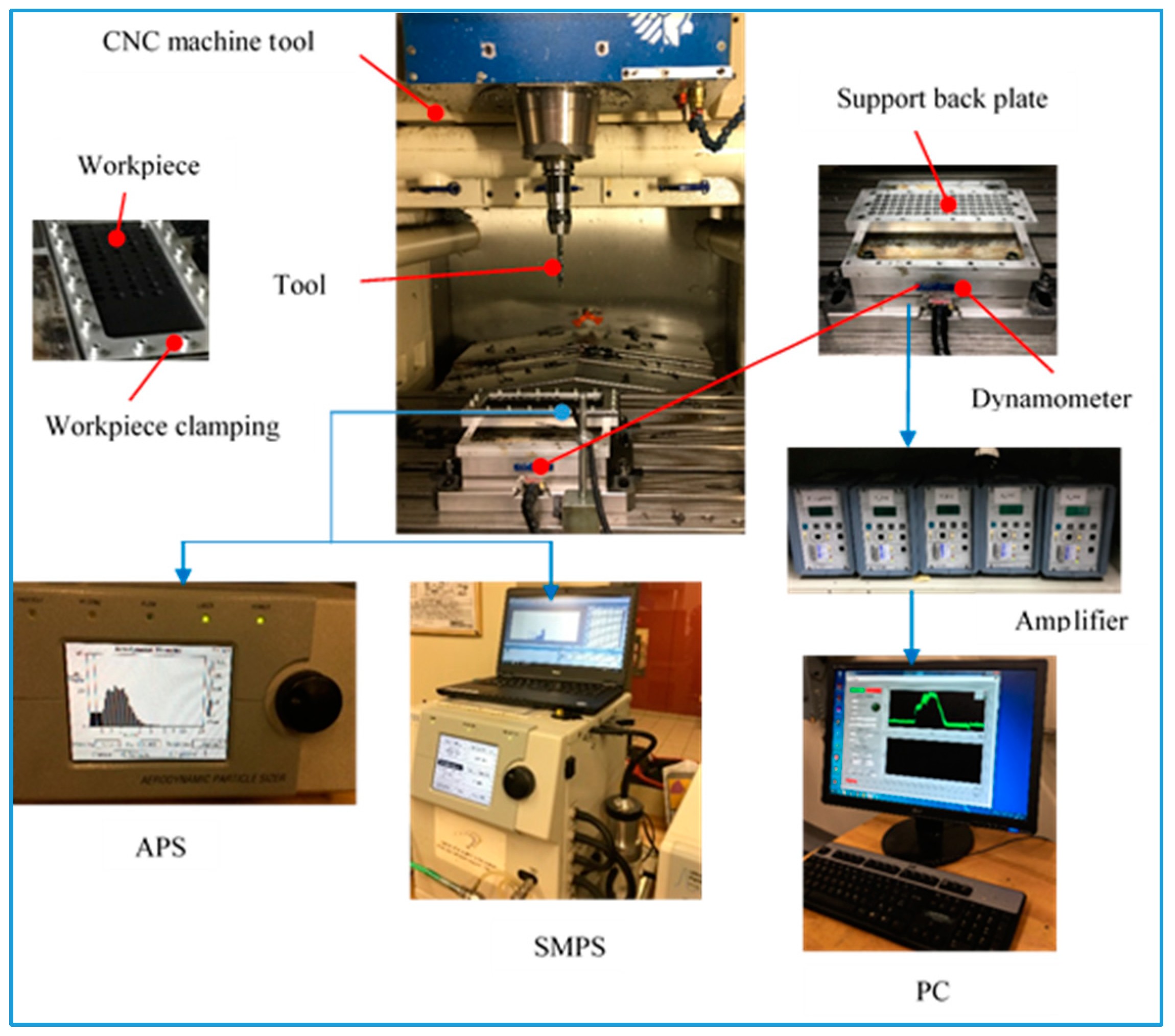 Materials 13 01181 g002