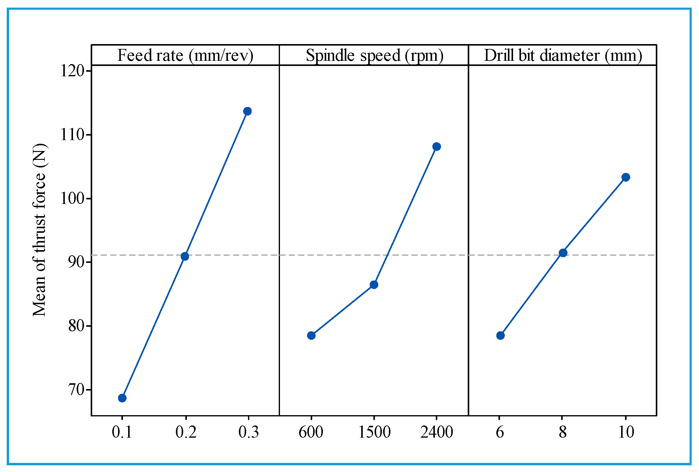 Materials 13 01181 g003