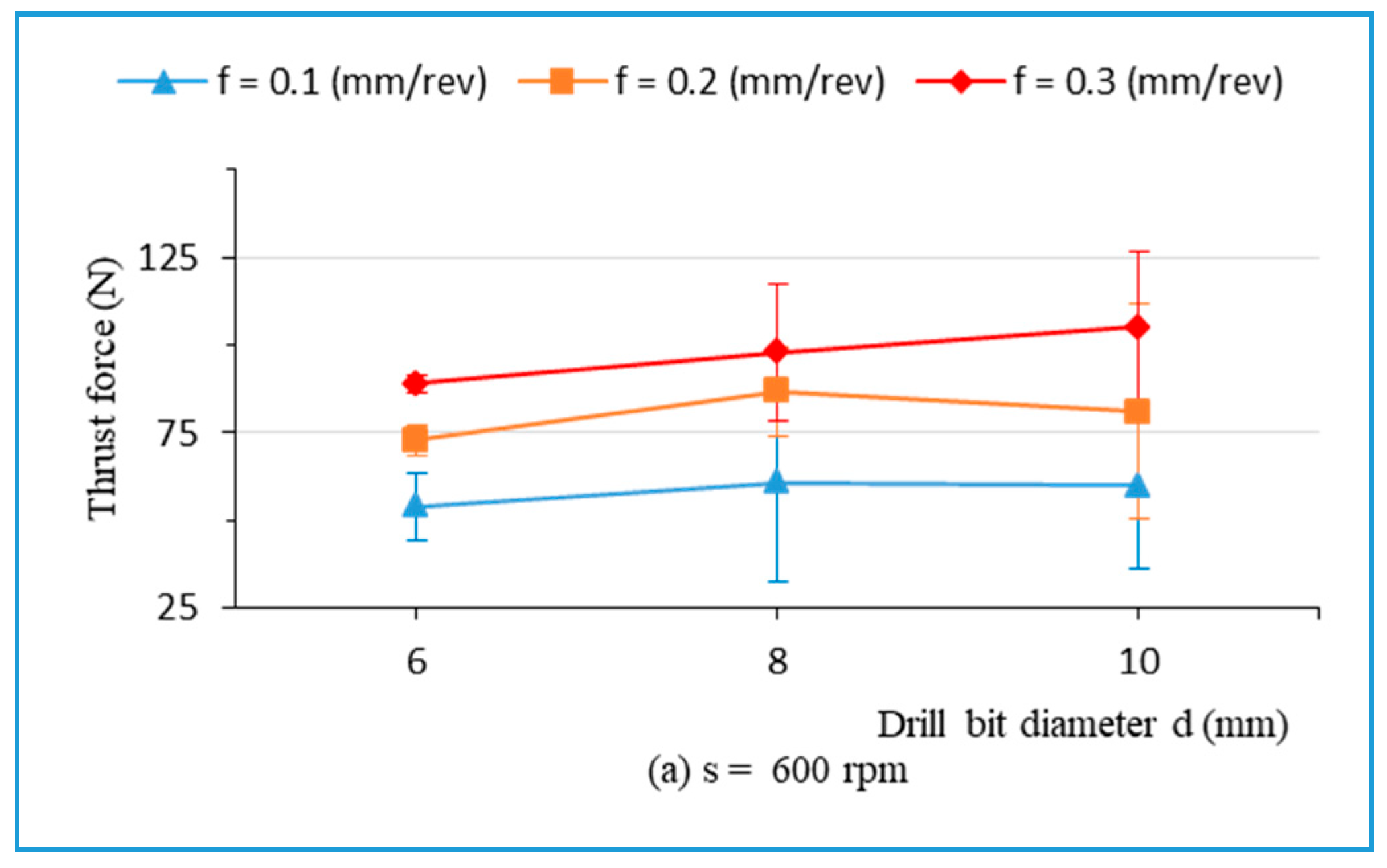 Materials 13 01181 g004a