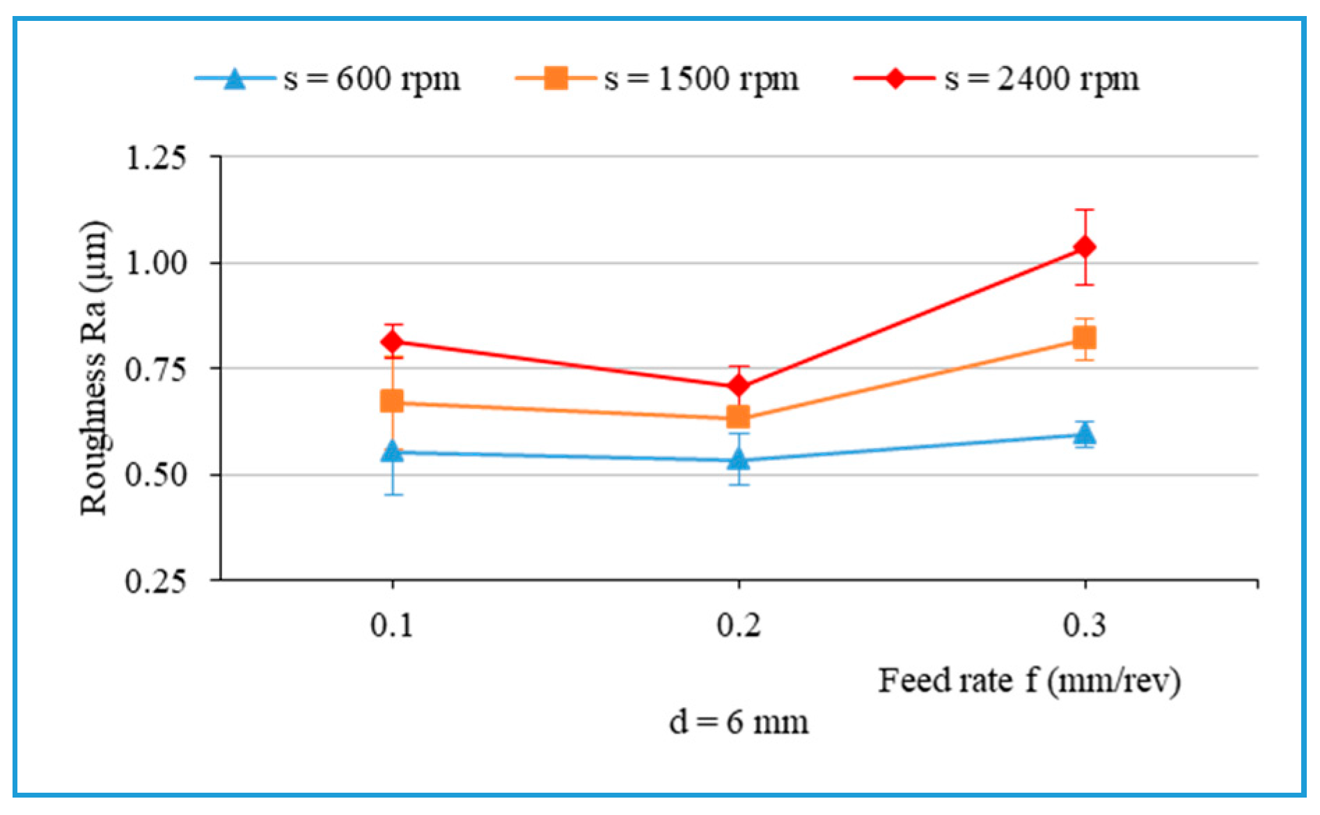 Materials 13 01181 g011