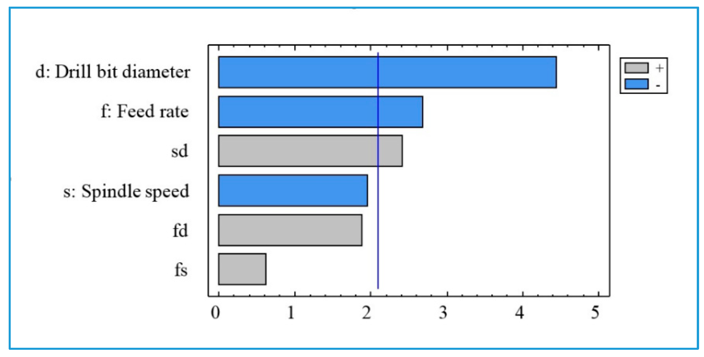 Materials 13 01181 g017