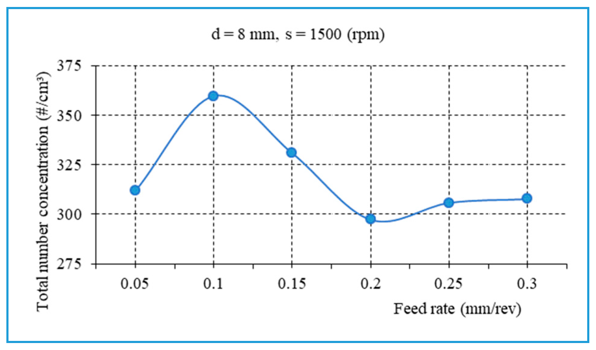 Materials 13 01181 g020
