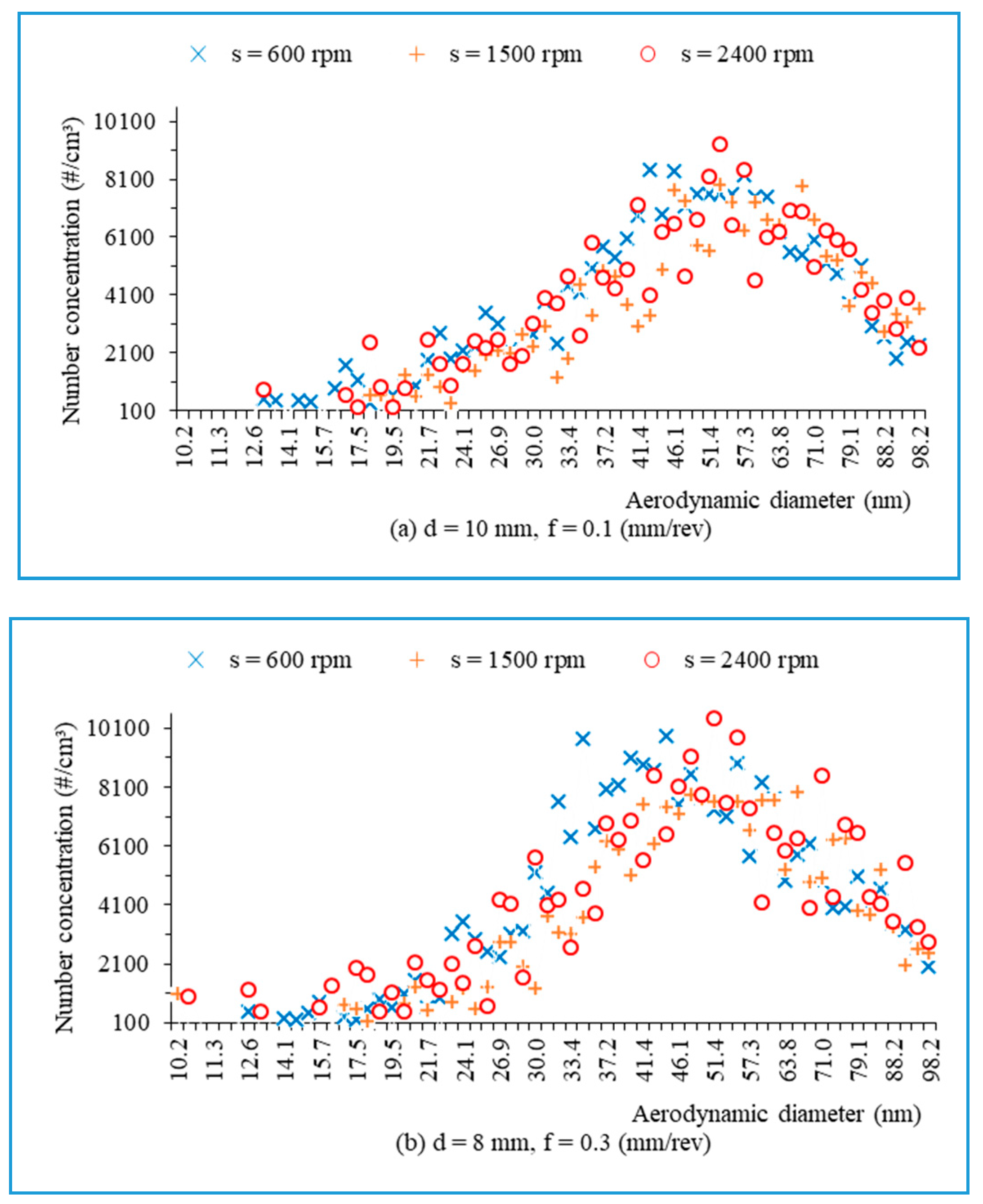 Materials 13 01181 g024
