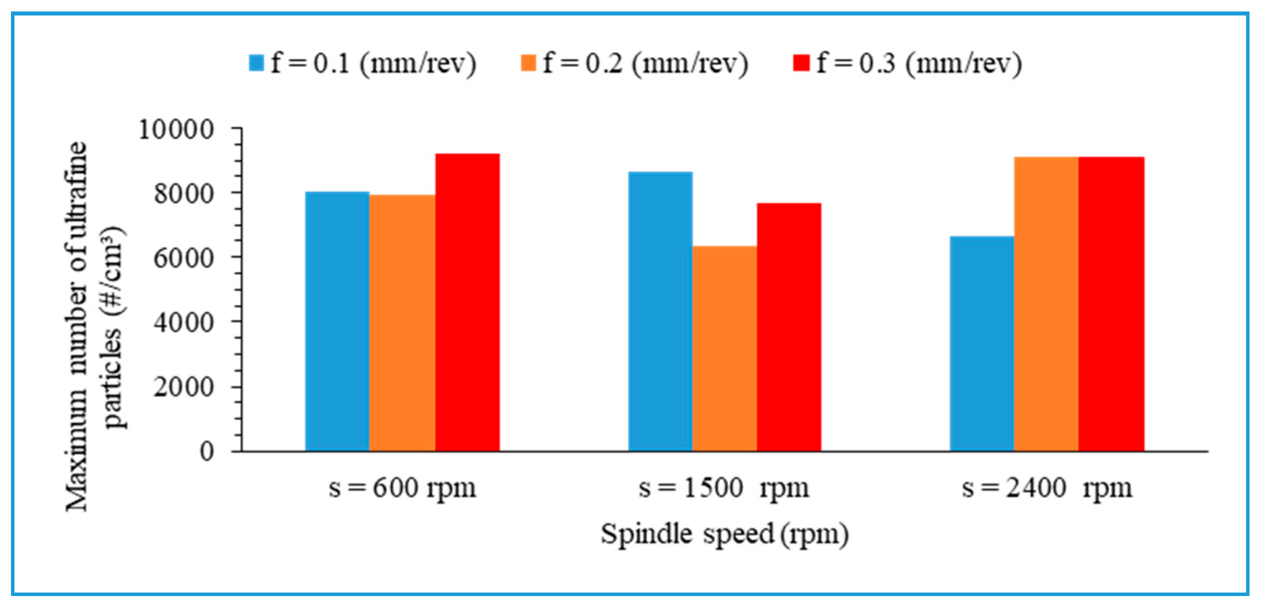 Materials 13 01181 g025