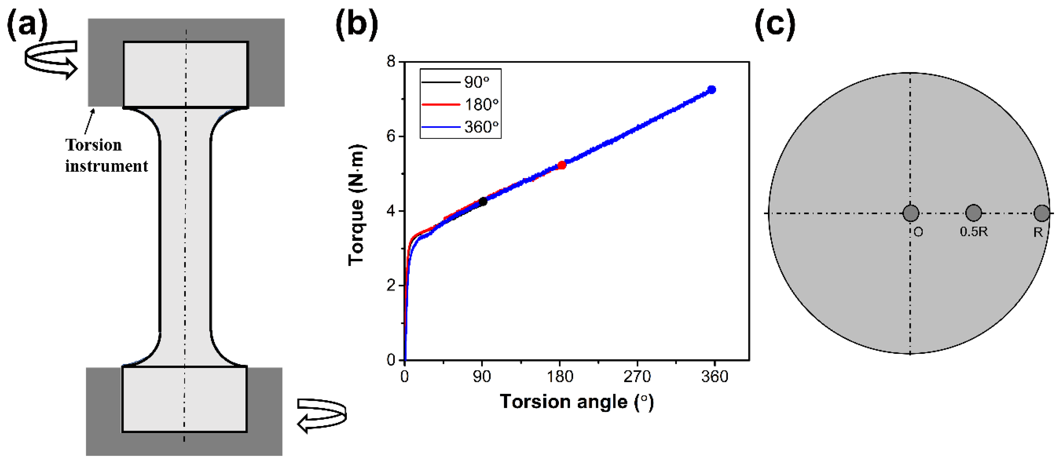 Materials 13 01184 g001