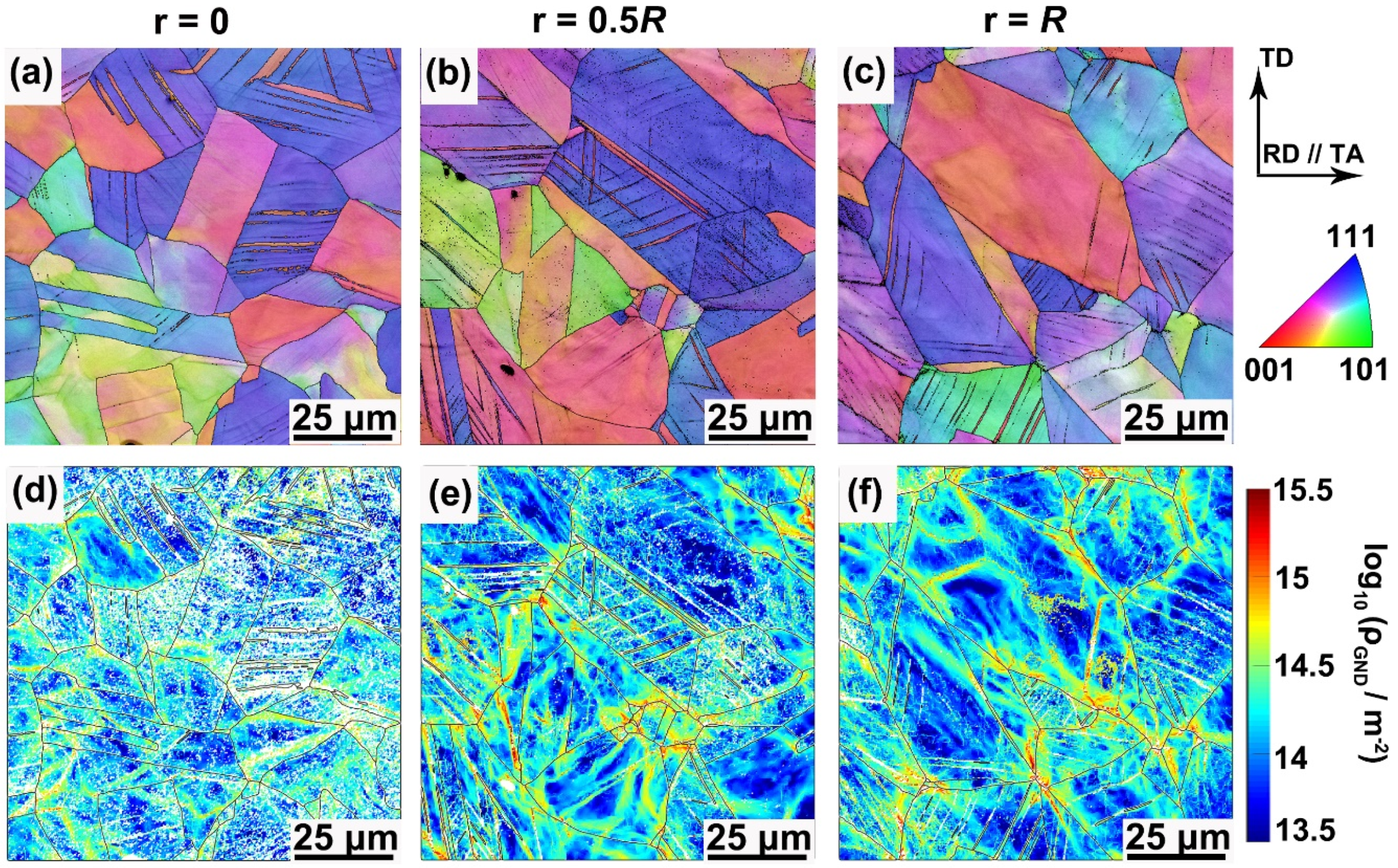 Materials 13 01184 g005