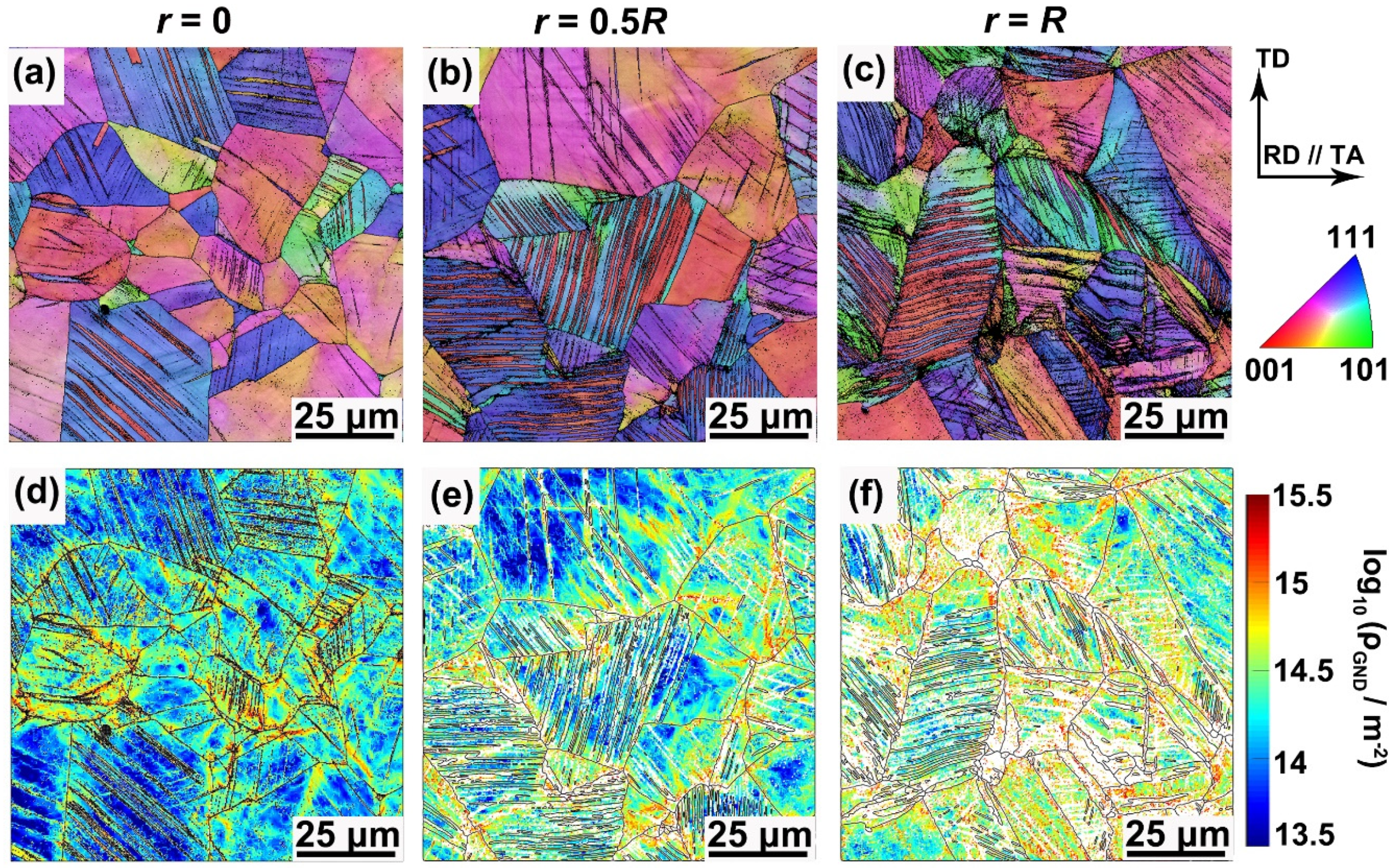 Materials 13 01184 g006