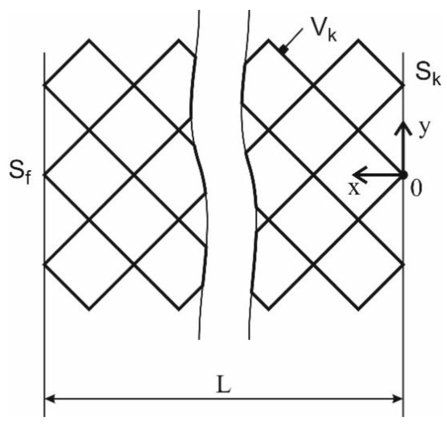 Materials 13 01185 g002