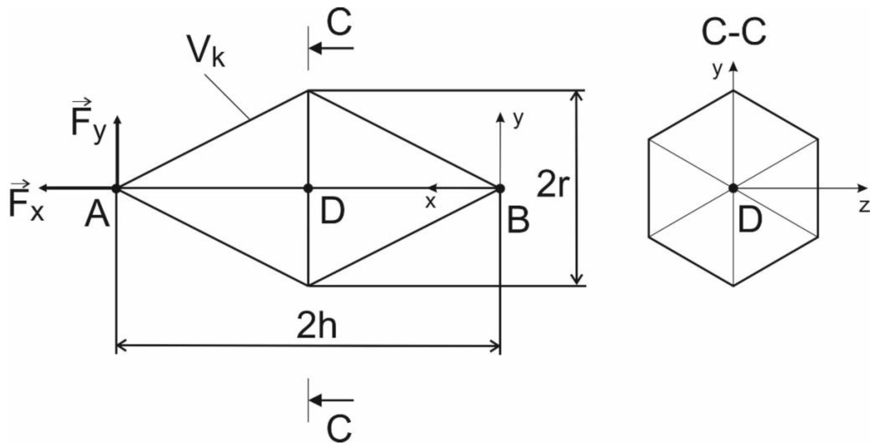 Materials 13 01185 g004
