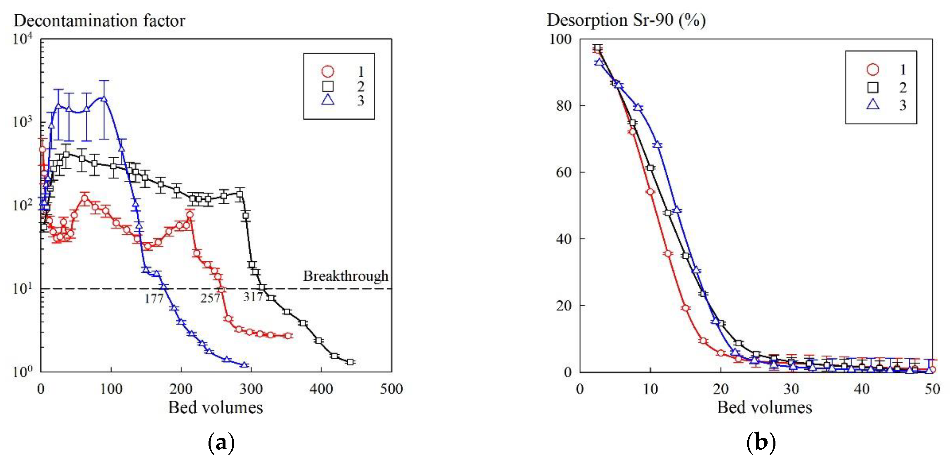 Materials 13 01189 g008