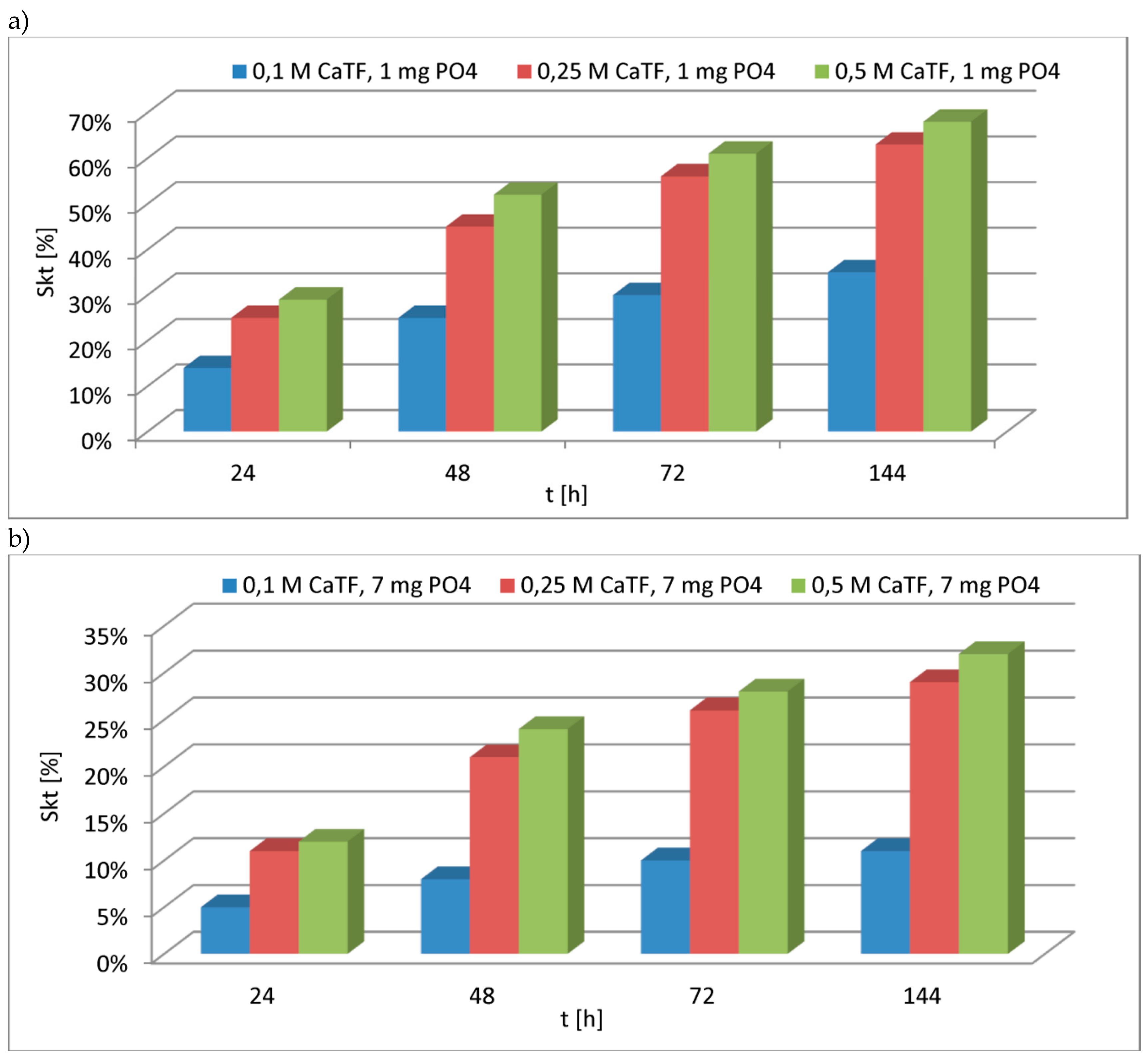 Materials 13 01190 g001