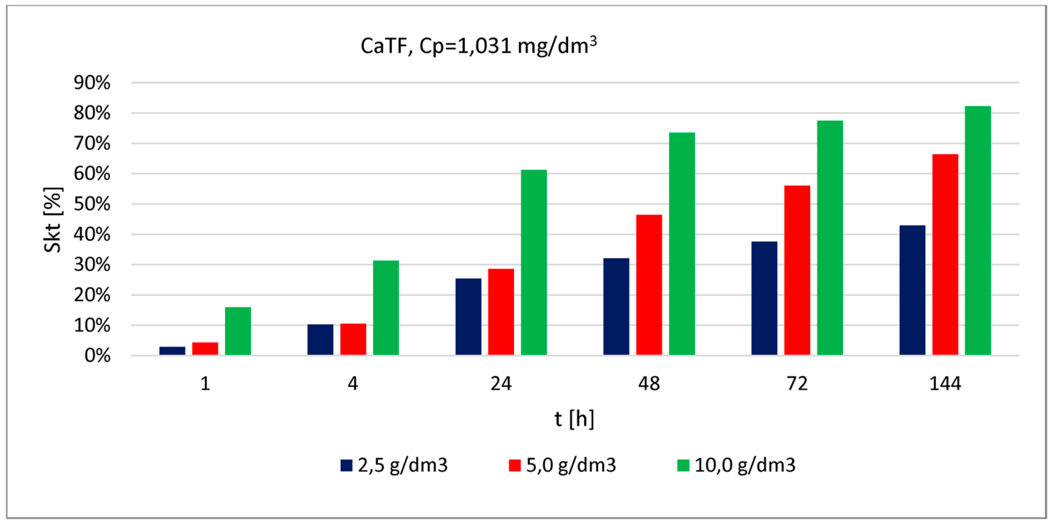 Materials 13 01190 g004