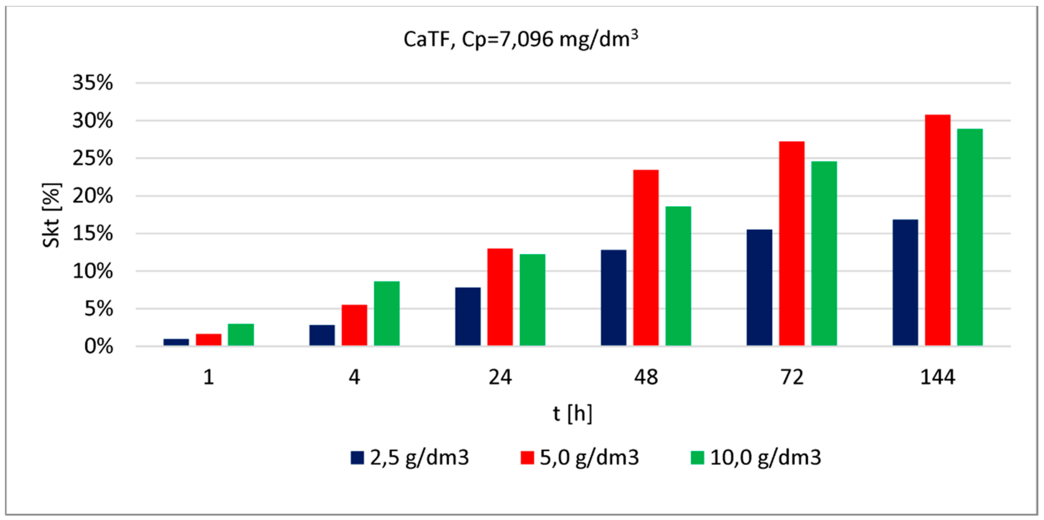Materials 13 01190 g006