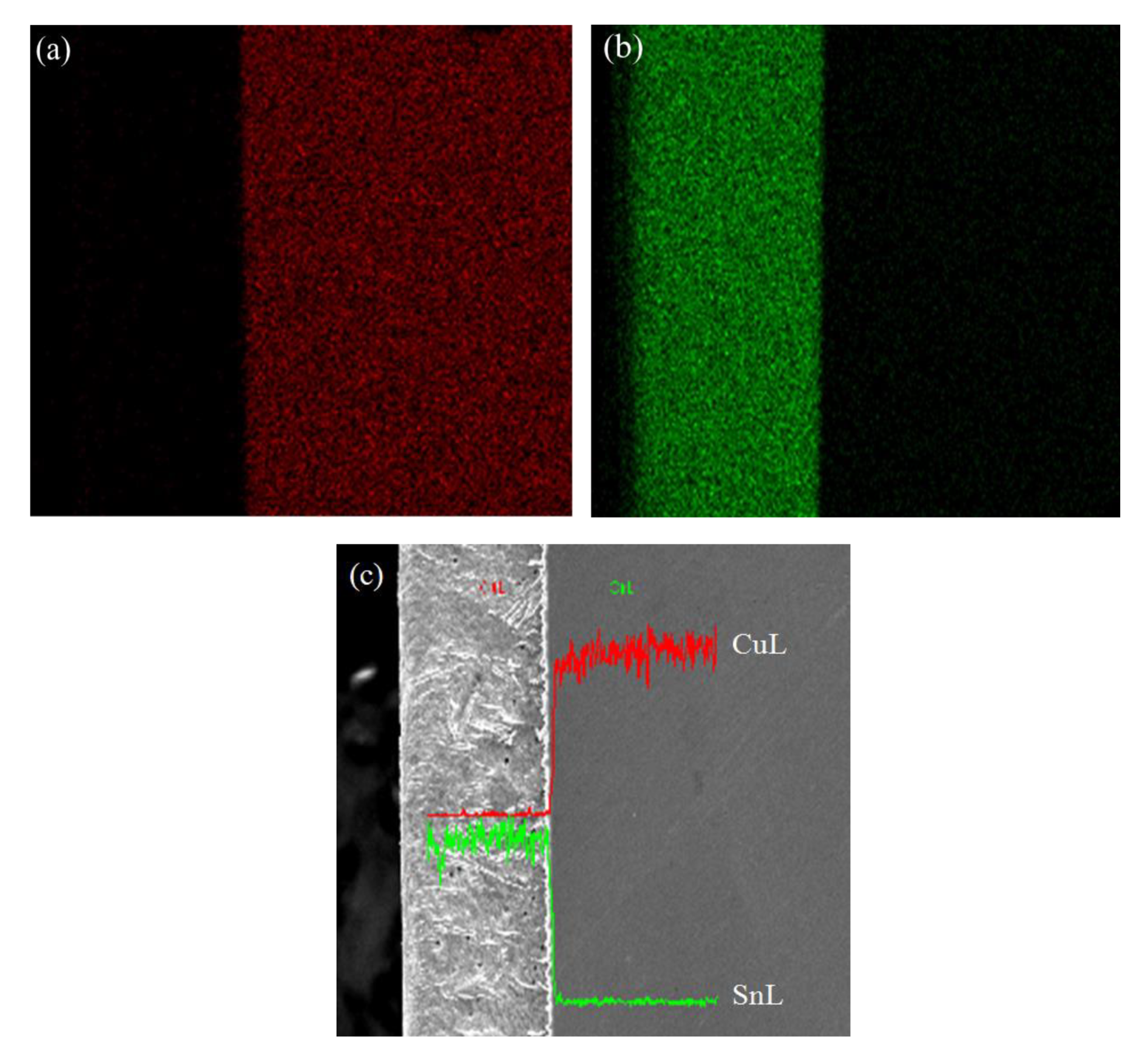 Materials 13 01191 g003