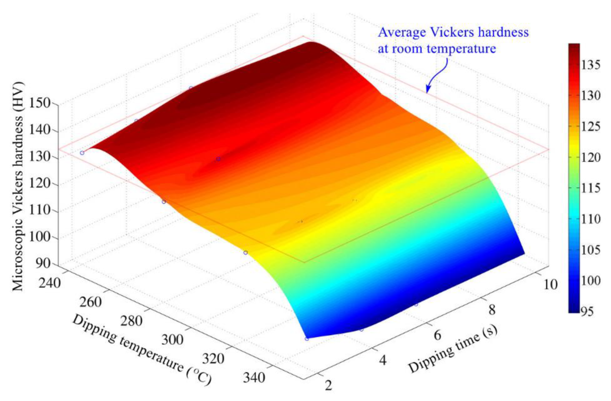 Materials 13 01191 g004
