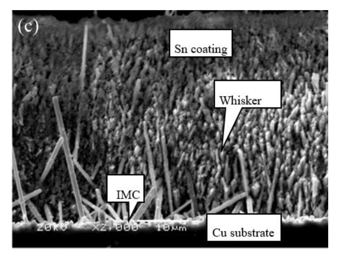 Materials 13 01191 g007b