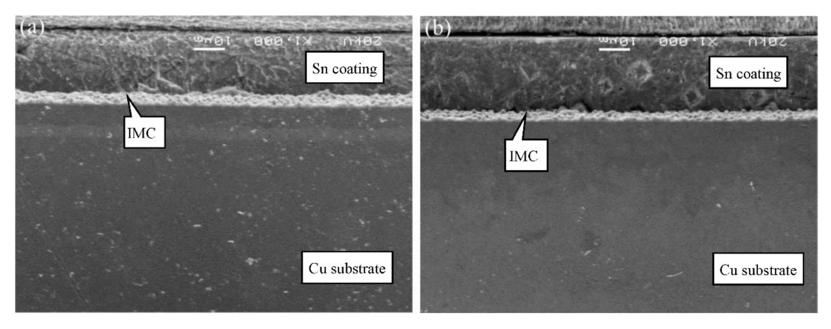 Materials 13 01191 g010