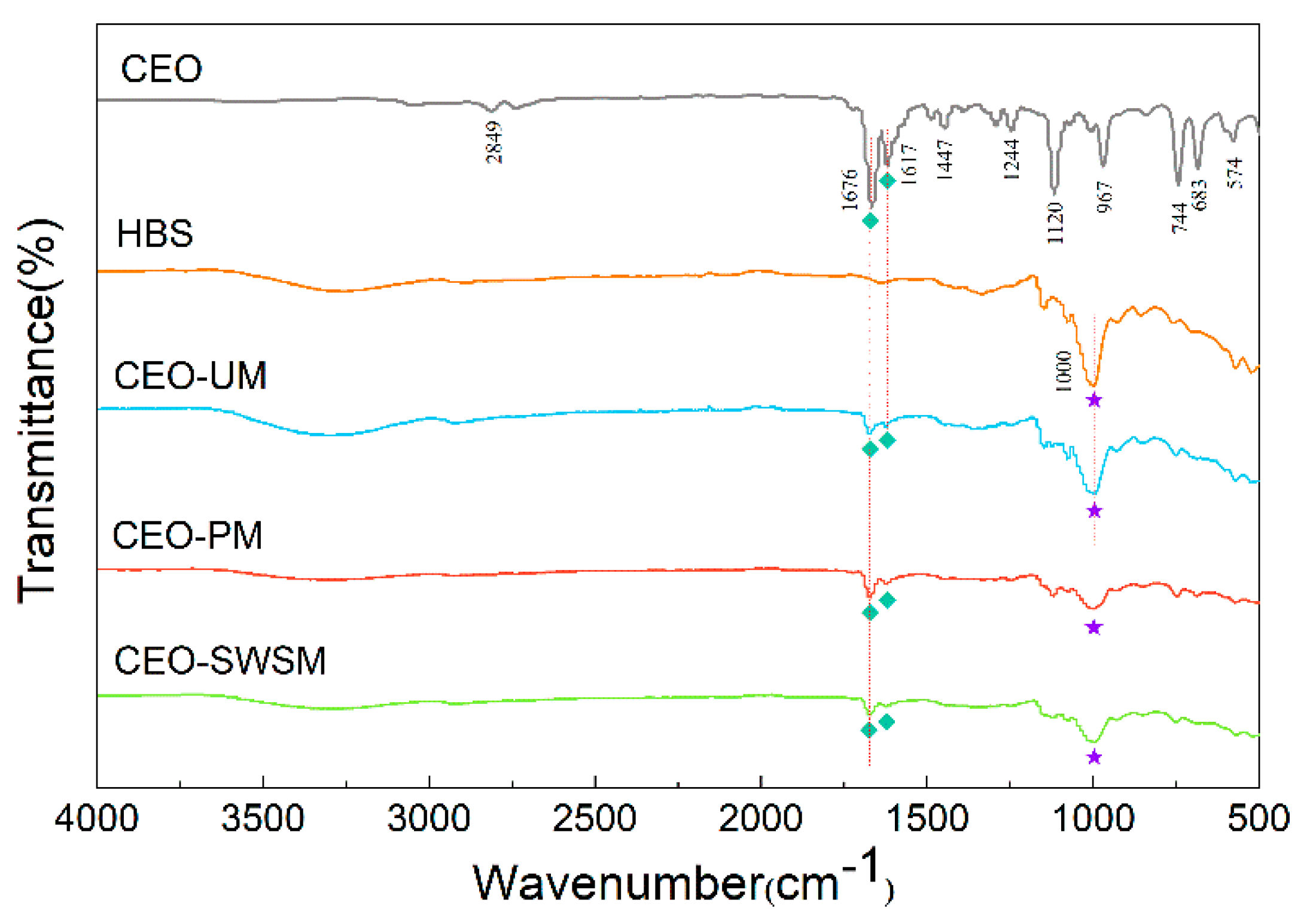 Materials 13 01192 g002