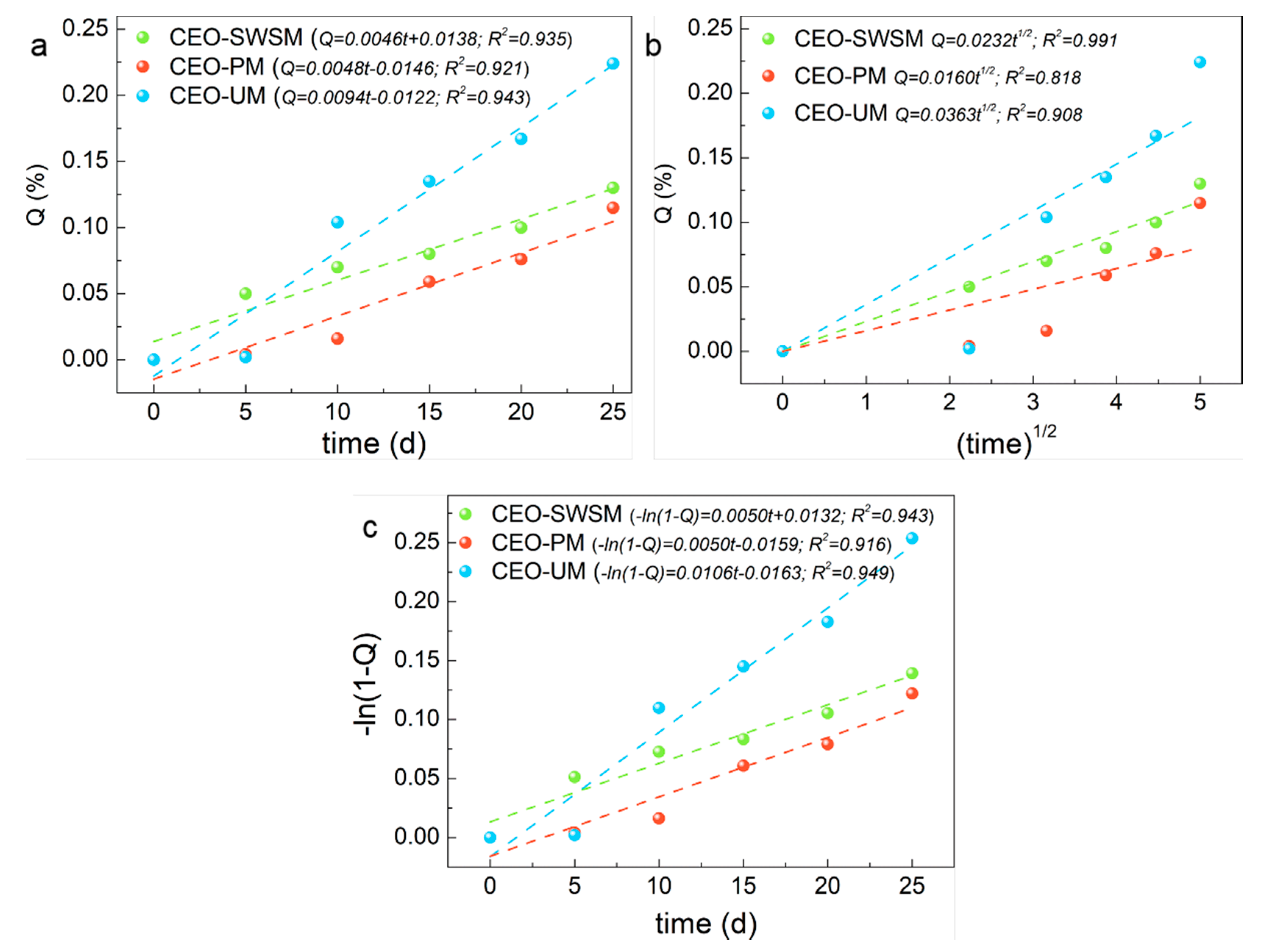 Materials 13 01192 g009