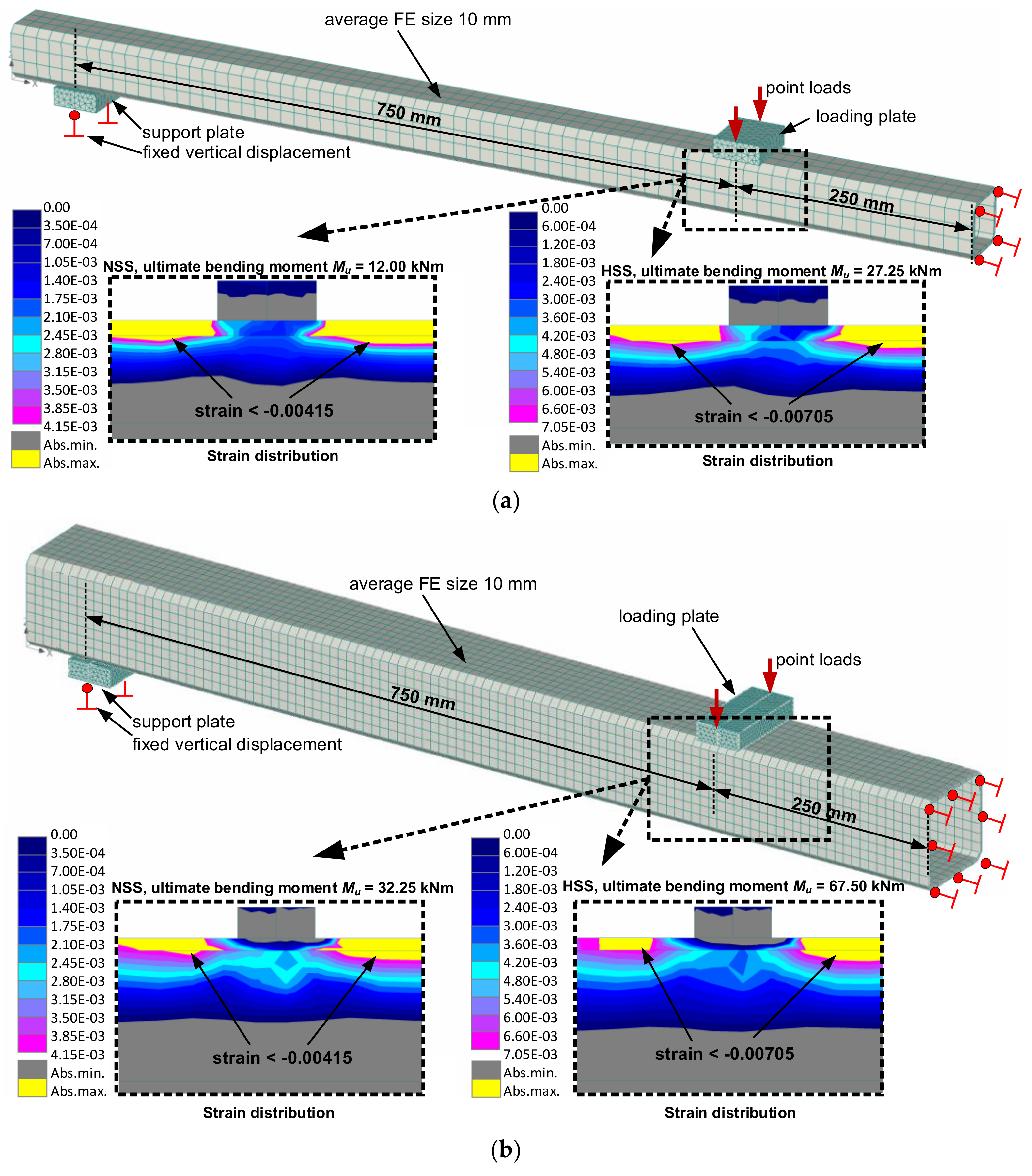 Materials 13 01193 g008 Materials 13 01193 g008