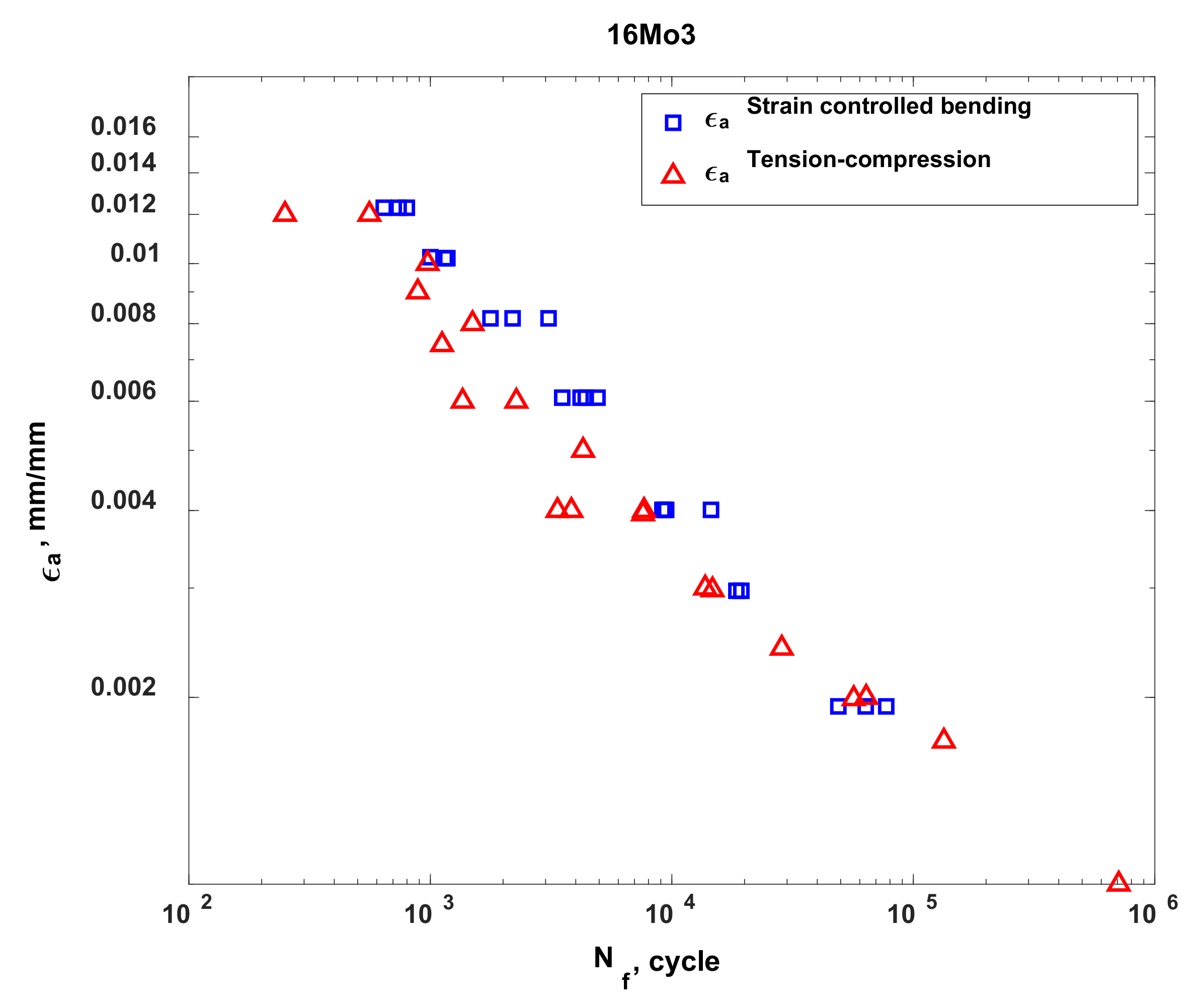 Materials 13 01197 g004