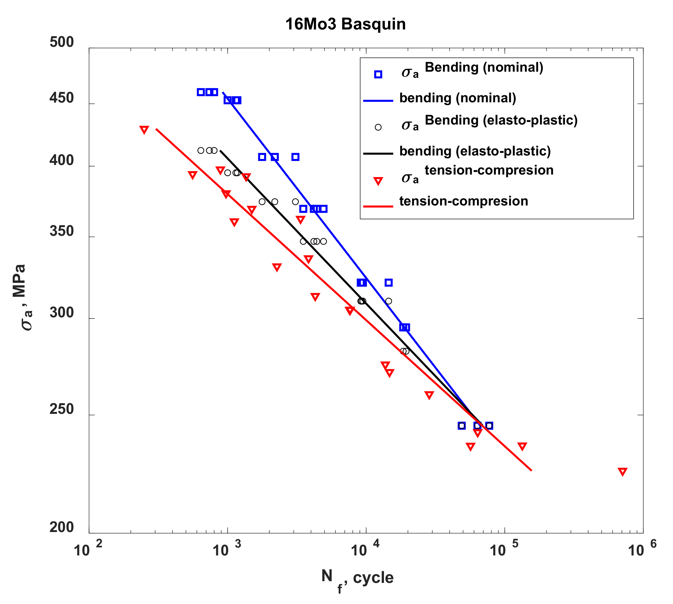 Materials 13 01197 g006