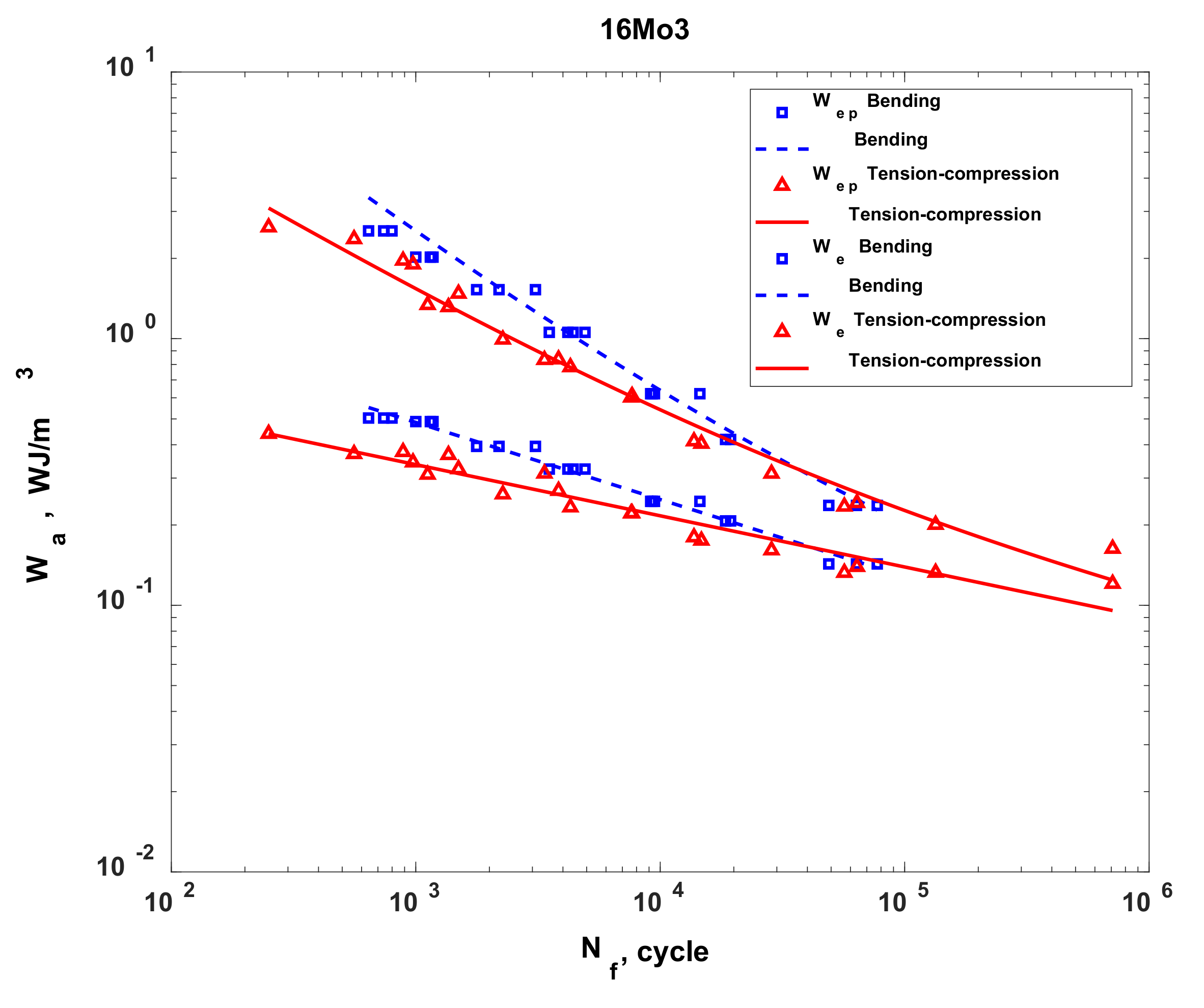 Materials 13 01197 g008