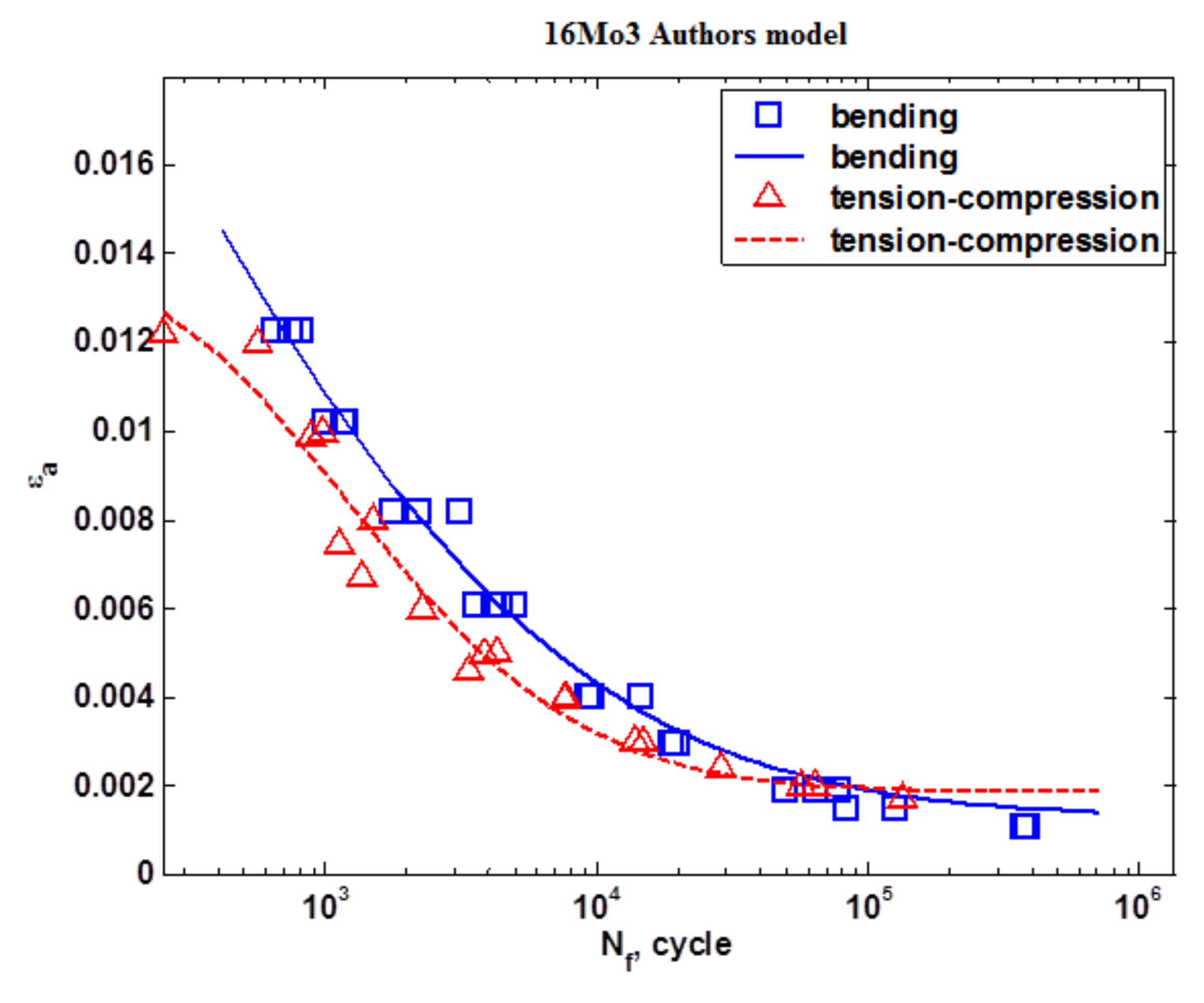 Materials 13 01197 g011