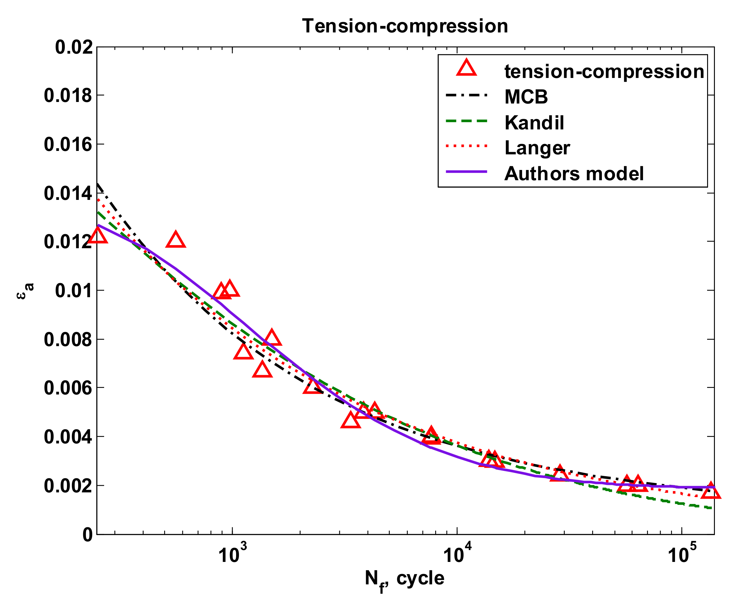 Materials 13 01197 g012