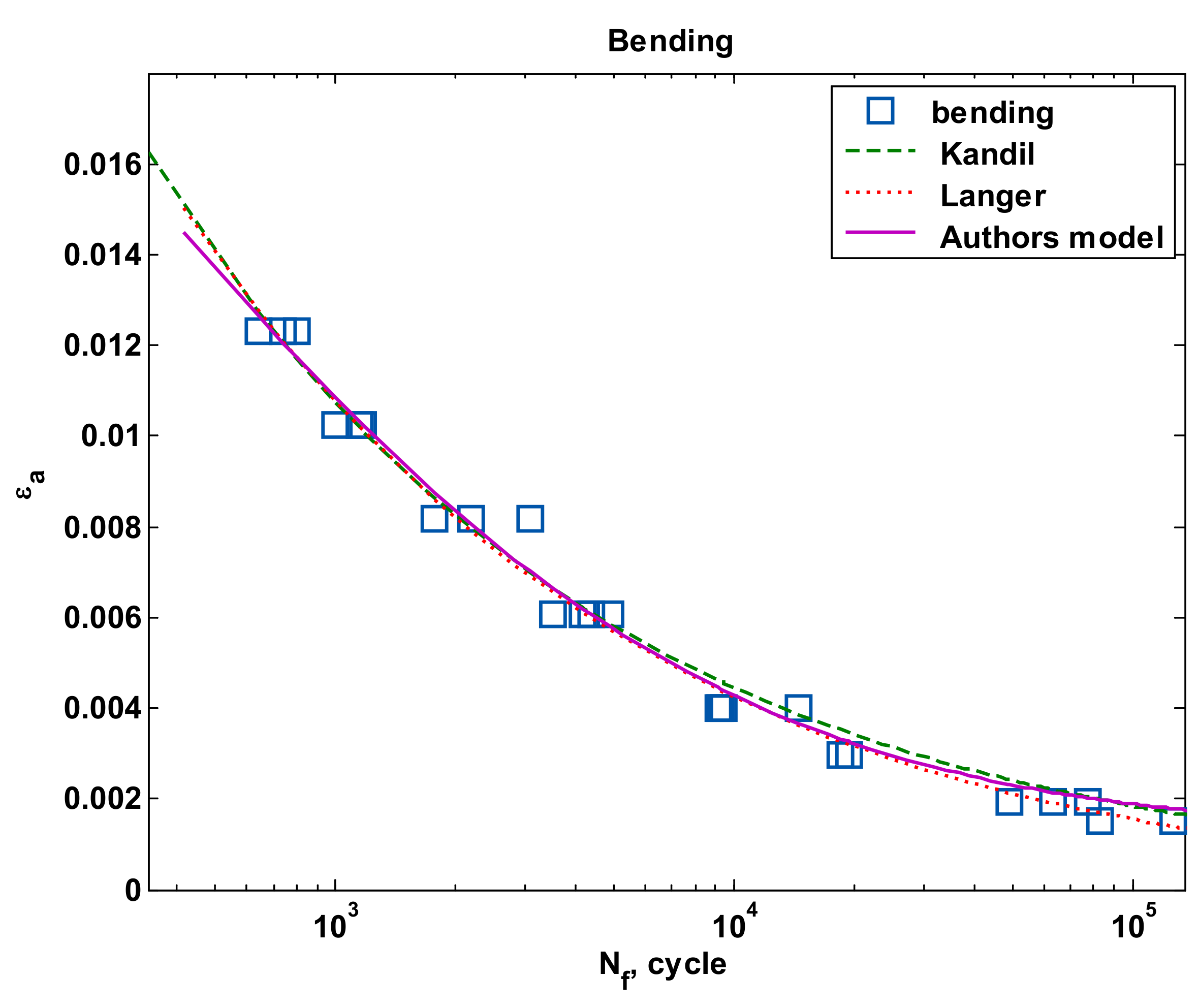Materials 13 01197 g013