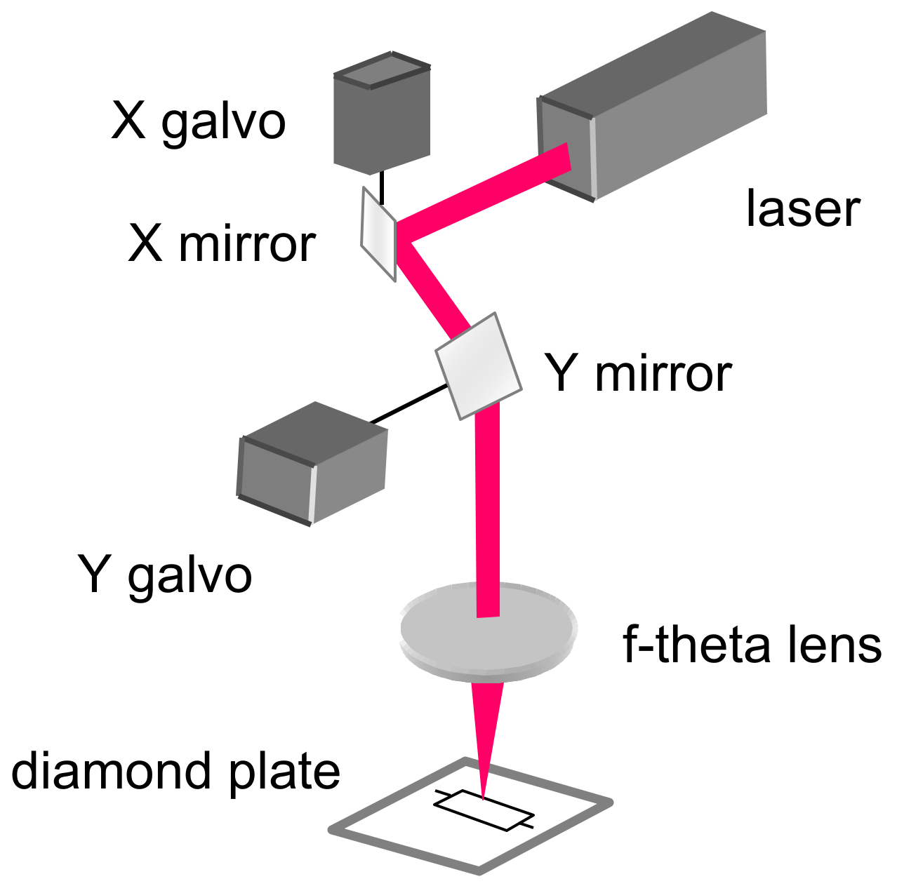 Materials 13 01199 g002