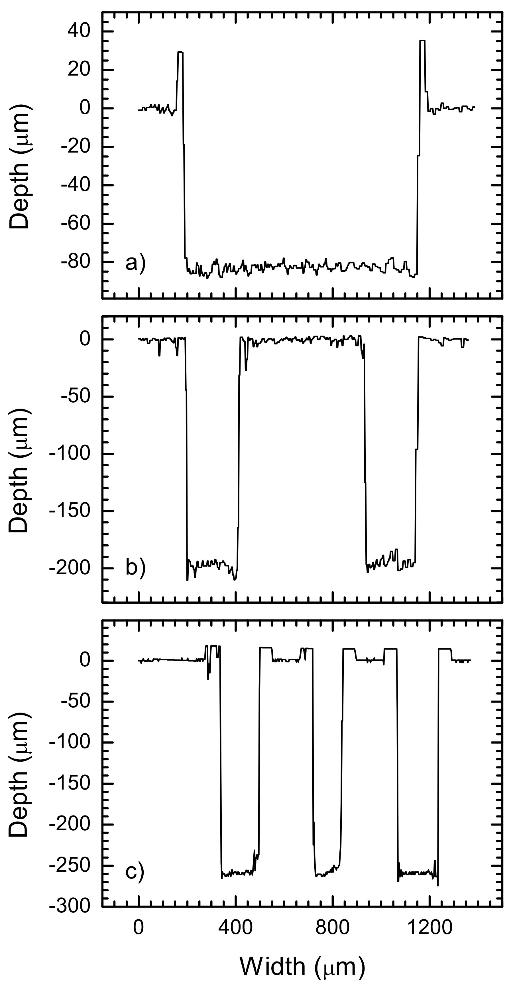 Materials 13 01199 g006