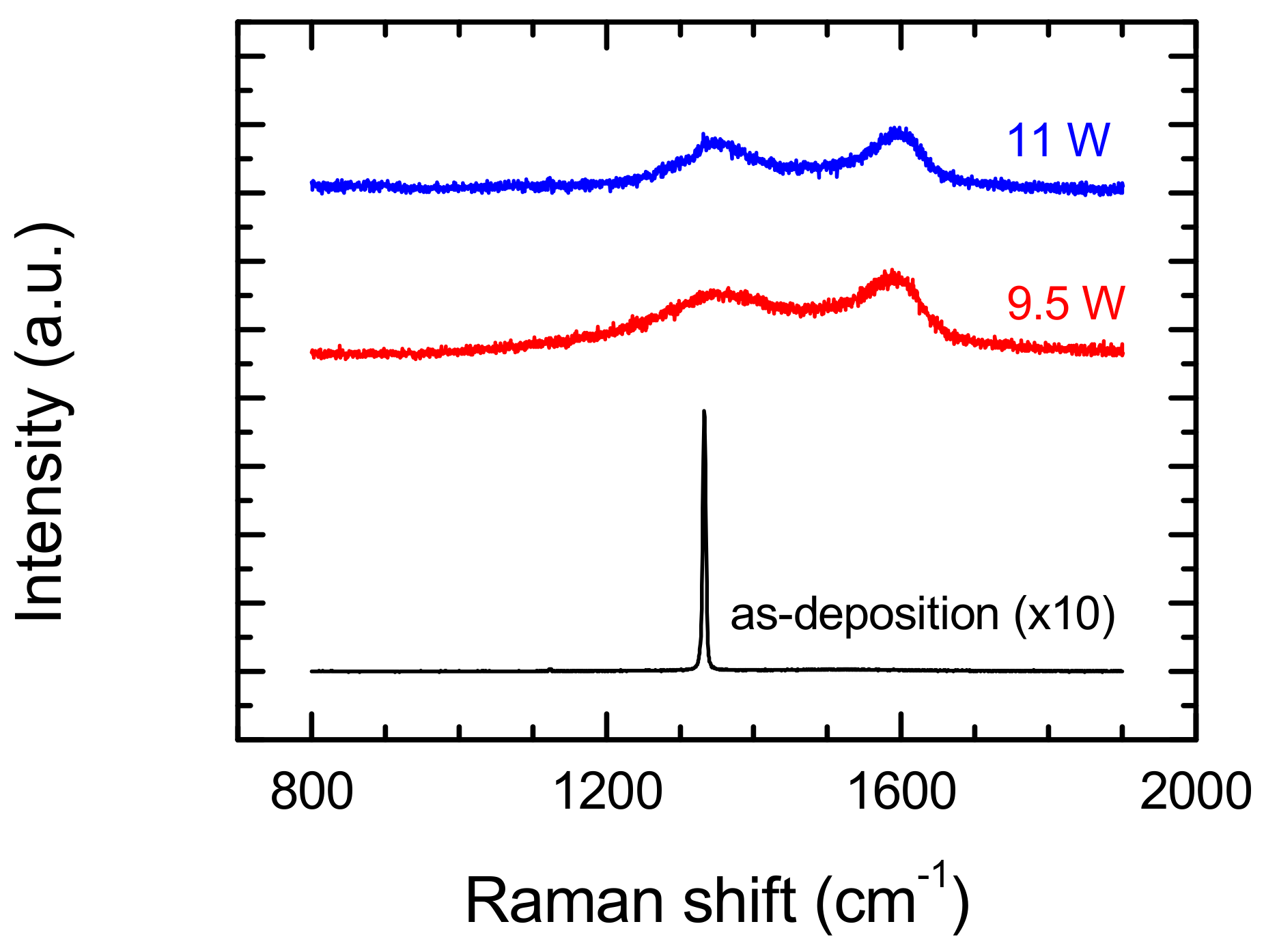 Materials 13 01199 g008
