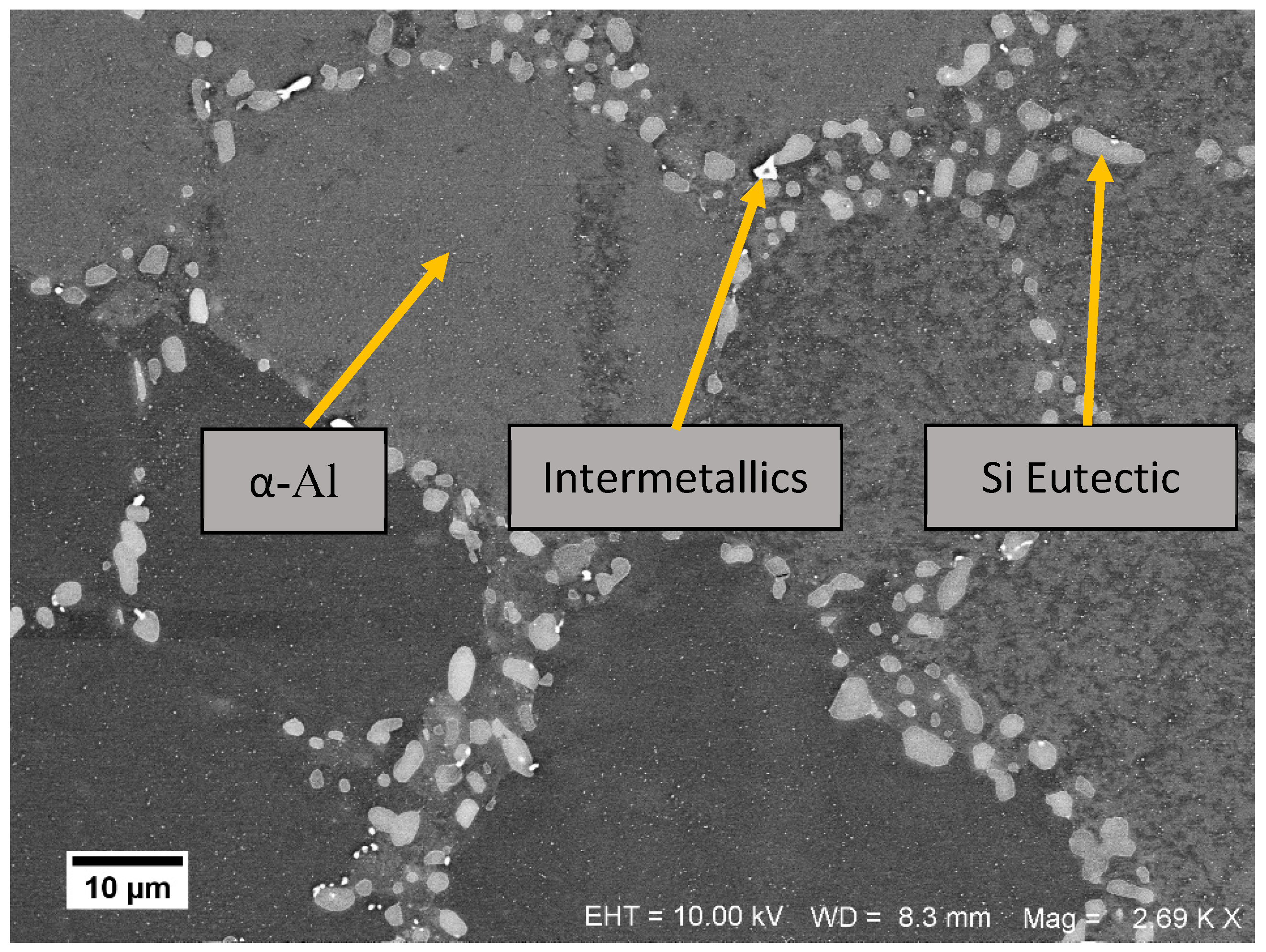 Materials 13 01202 g001