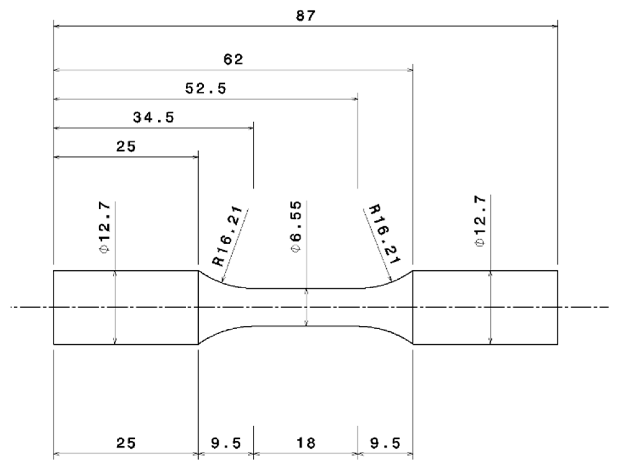 Materials 13 01202 g003